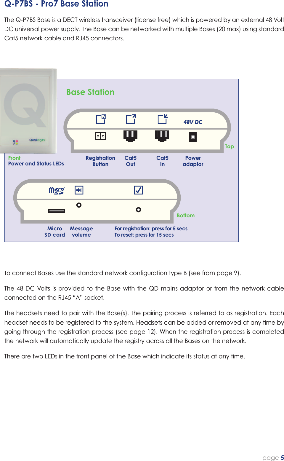 Q-P7BS - Pro7 Base StationThe Q-P7BS Base is a DECT wireless transceiver (license free) which is powered by an external 48 VoltDC universal power supply. The Base can be networked with multiple Bases (20 max) using standardCat5 network cable and RJ45 connectors.To connect Bases use the standard network configuration type B (see from page 9).The 48 DC Volts  is  provided  to  the Base with  the QD mains adaptor or from  the network cableconnected on the RJ45 “A” socket. The headsets need to pair with the Base(s). The pairing process is referred to as registration. Eachheadset needs to be registered to the system. Headsets can be added or removed at any time bygoing through the registration process (see page 12). When the registration process is completedthe network will automatically update the registry across all the Bases on the network.There are two LEDs in the front panel of the Base which indicate its status at any time.|page 5RegistrationButtonCat5OutCat5InPoweradaptorMicroSD cardMessage volumeFor registration: press for 5 secsTo reset: press for 15 secsFrontPower and Status LEDsBase StationBottomTop