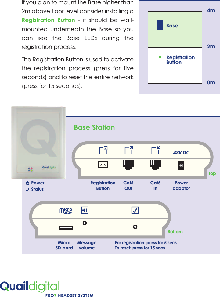 If you plan to mount the Base higher than2m above floor level consider installing aRegistration  Button -  it  should  be  wall-mounted  underneath  the  Base  so  youcan  see  the  Base  LEDs  during  theregistration process. The Registration Button is used to activatethe  registration  process  (press  for  fiveseconds) and to reset the entire network(press for 15 seconds).PRO7 HEADSET SYSTEMRegistrationButtonCat5OutCat5InPoweradaptorMicroSD cardMessage volumeFor registration: press for 5 secsTo reset: press for 15 secs4m2m0mBaseRegistrationButtonPowerStatusBase StationBottomTop