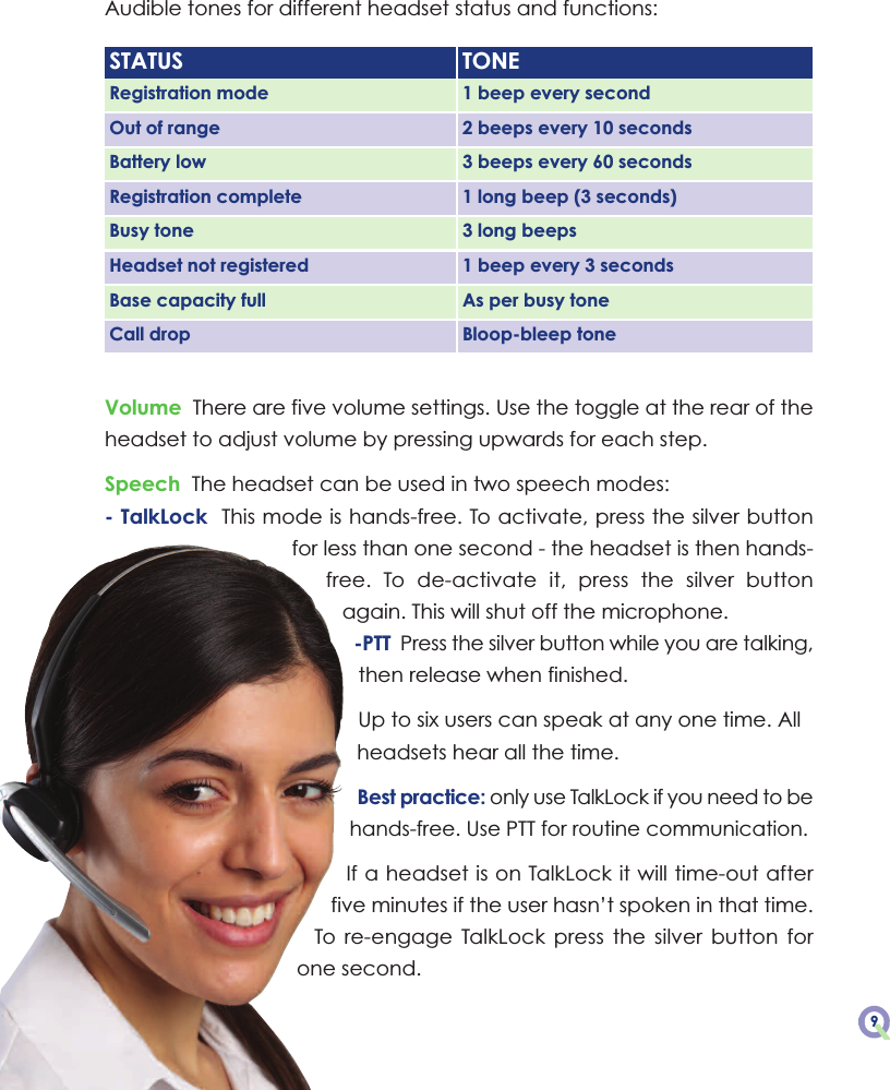 Volume  There are five volume settings. Use the toggle at the rear of theheadset to adjust volume by pressing upwards for each step.Speech  The headset can be used in two speech modes:- TalkLock This mode is hands-free. To activate, press the silver buttonfor less than one second - the headset is then hands-free.  To  de-activate  it,  press  the  silver  buttonagain. This will shut off the microphone.-PTT Press the silver button while you are talking,then release when finished.Up to six users can speak at any one time. Allheadsets hear all the time.Best practice: only use TalkLock if you need to behands-free. Use PTT for routine communication.If a headset is on TalkLock it will time-out afterfive minutes if the user hasn’t spoken in that time.To  re-engage  TalkLock  press  the silver  button  forone second.Audible tones for different headset status and functions: STATUS TONERegistration mode 1 beep every secondOut of range 2 beeps every 10 secondsBattery low 3 beeps every 60 secondsRegistration complete 1 long beep (3 seconds)Busy tone 3 long beepsHeadset not registered 1 beep every 3 secondsBase capacity full As per busy toneCall drop Bloop-bleep tone9