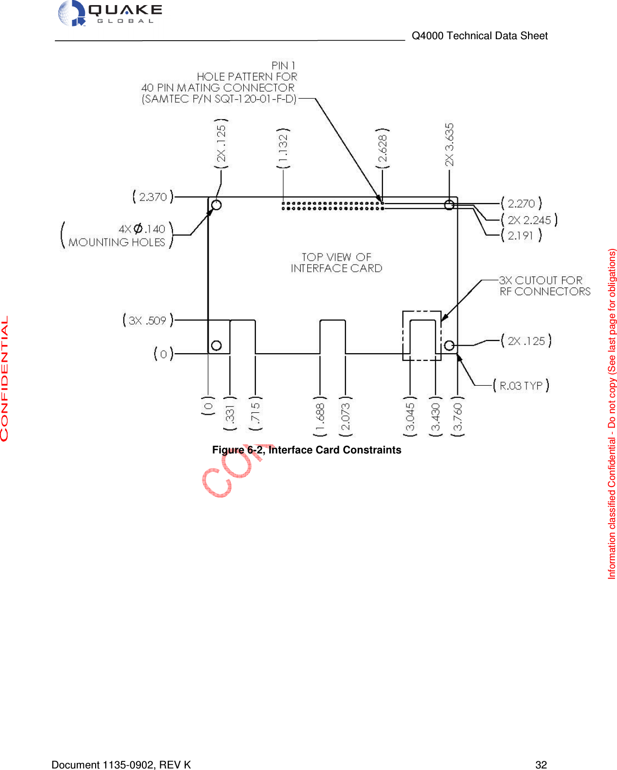                                                                                   Q4000 Technical Data Sheet  Document 1135-0902, REV K   32  Figure 6-2, Interface Card Constraints     Information classified Confidential - Do not copy (See last page for obligations) 