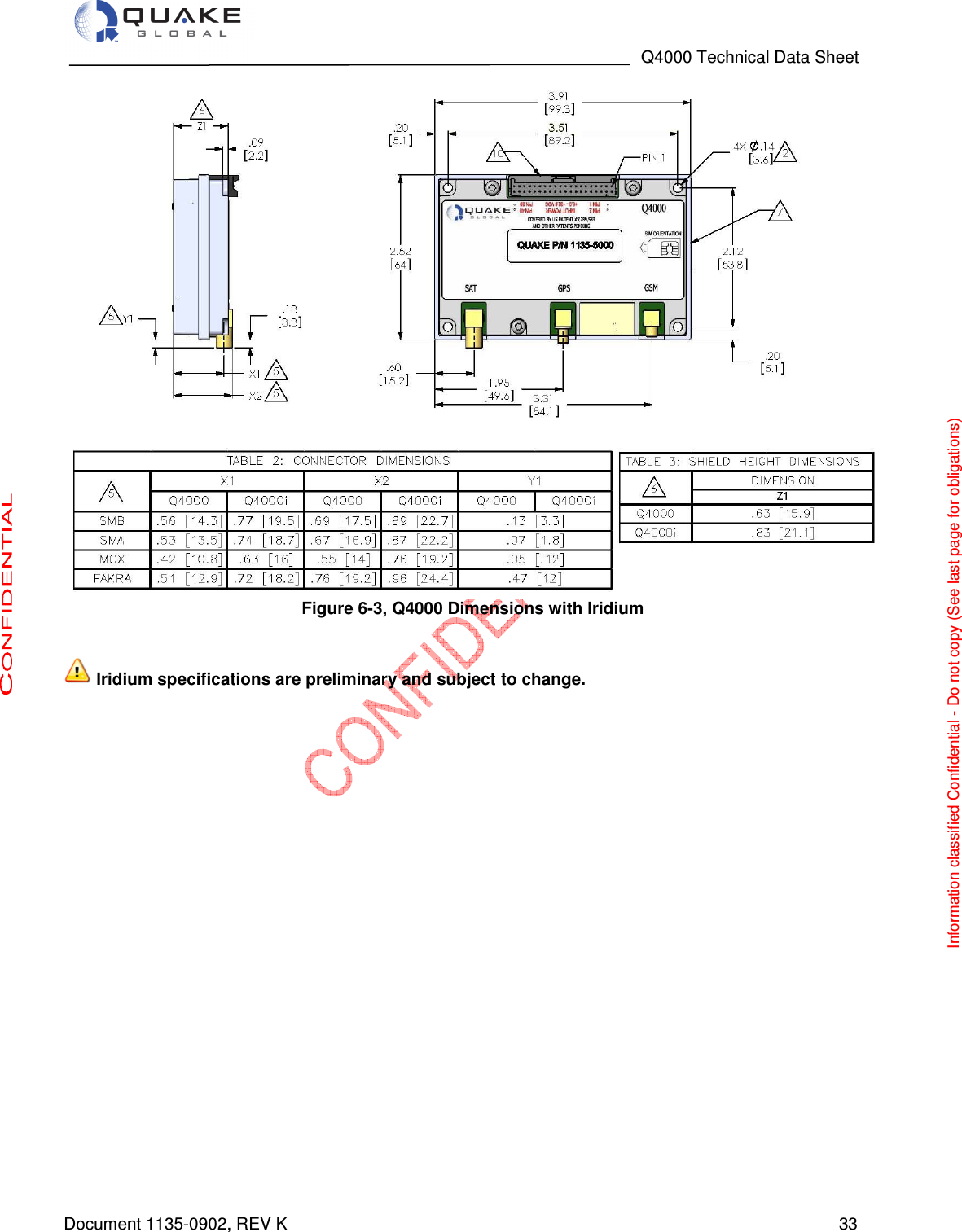                                                                                   Q4000 Technical Data Sheet  Document 1135-0902, REV K   33  Figure 6-3, Q4000 Dimensions with Iridium    Iridium specifications are preliminary and subject to change. Information classified Confidential - Do not copy (See last page for obligations) 