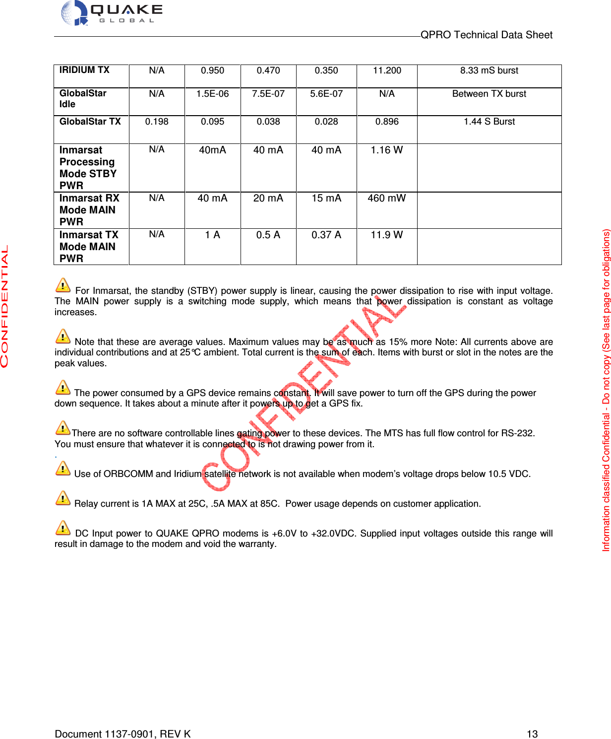                                                                                        QPRO Technical Data Sheet   Document 1137-0901, REV K      13  IRIDIUM TX N/A  0.950  0.470  0.350  11.200  8.33 mS burst GlobalStar Idle N/A  1.5E-06  7.5E-07  5.6E-07  N/A  Between TX burst GlobalStar TX 0.198  0.095  0.038  0.028  0.896  1.44 S Burst Inmarsat Processing Mode STBY PWR N/A 40mA  40 mA  40 mA  1.16 W  Inmarsat RX Mode MAIN PWR N/A 40 mA  20 mA  15 mA  460 mW  Inmarsat TX Mode MAIN PWR N/A 1 A  0.5 A  0.37 A  11.9 W    For Inmarsat,  the standby (STBY) power supply is linear, causing the power dissipation to  rise with input voltage.  The  MAIN  power  supply  is  a  switching  mode  supply,  which  means  that  power  dissipation  is  constant  as  voltage increases.   Note that these are average values. Maximum values may be as much as 15% more Note: All currents above are individual contributions and at 25°C ambient. Total current is the sum of each. Items with burst or slot in the notes are the peak values.   The power consumed by a GPS device remains constant. It will save power to turn off the GPS during the power down sequence. It takes about a minute after it powers up to get a GPS fix.   There are no software controllable lines gating power to these devices. The MTS has full flow control for RS-232. You must ensure that whatever it is connected to is not drawing power from it. .   Use of ORBCOMM and Iridium satellite network is not available when modem’s voltage drops below 10.5 VDC.   Relay current is 1A MAX at 25C, .5A MAX at 85C.  Power usage depends on customer application.   DC Input power to QUAKE QPRO modems is +6.0V to +32.0VDC. Supplied input voltages outside this range will result in damage to the modem and void the warranty.   Information classified Confidential - Do not copy (See last page for obligations) 