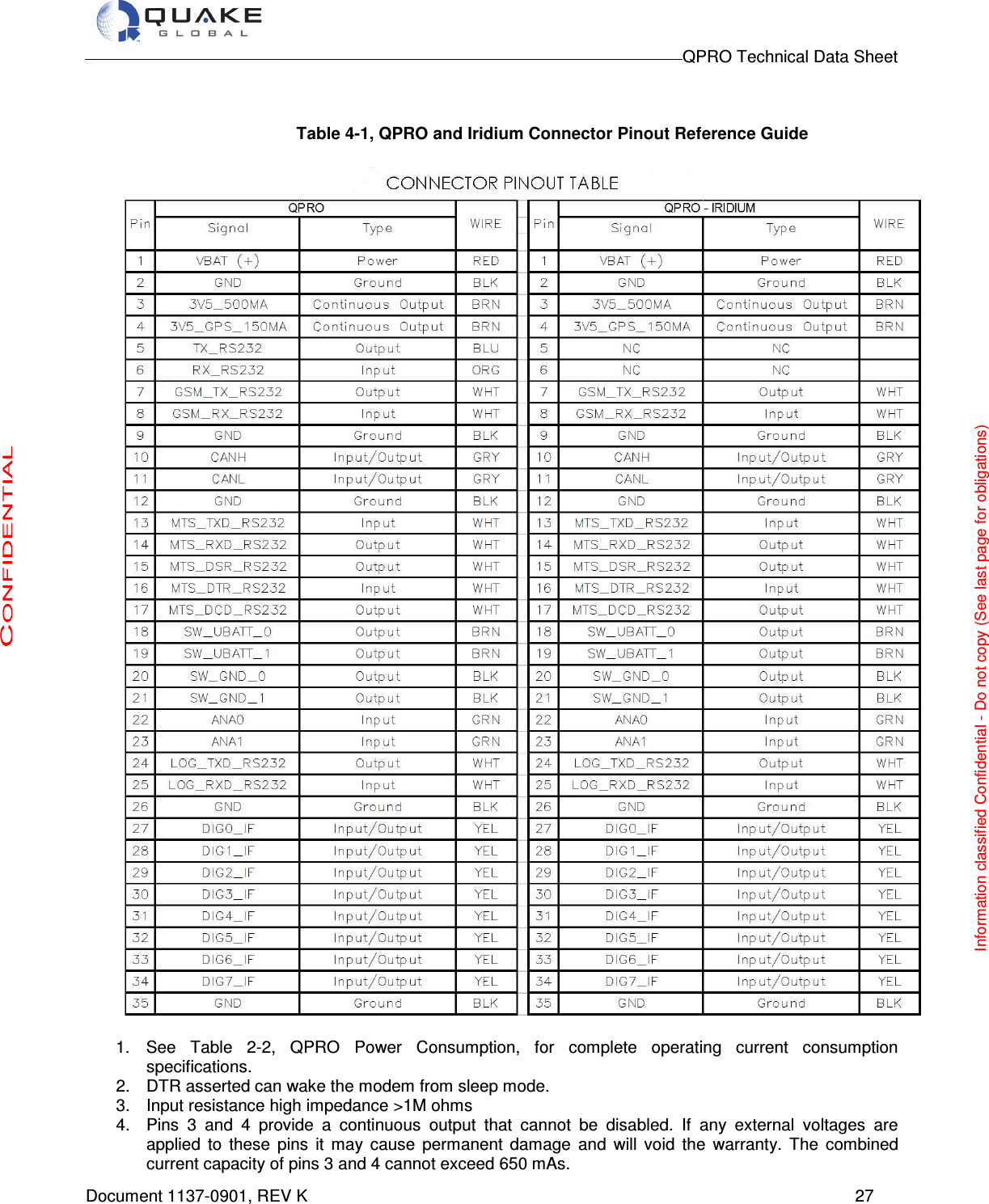                                                                                        QPRO Technical Data Sheet   Document 1137-0901, REV K      27   Table 4-1, QPRO and Iridium Connector Pinout Reference Guide    1.  See  Table  2-2,  QPRO  Power  Consumption,  for  complete  operating  current  consumption specifications.  2.  DTR asserted can wake the modem from sleep mode.  3.  Input resistance high impedance &gt;1M ohms 4.  Pins  3  and  4  provide  a  continuous  output  that  cannot  be  disabled.  If  any  external  voltages  are applied  to  these  pins  it  may  cause  permanent  damage  and  will  void  the  warranty.  The  combined current capacity of pins 3 and 4 cannot exceed 650 mAs. Information classified Confidential - Do not copy (See last page for obligations) 