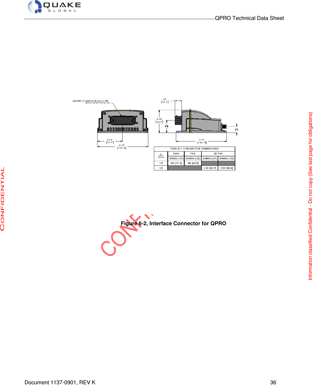                                                                                        QPRO Technical Data Sheet   Document 1137-0901, REV K      36      Figure 6-2, Interface Connector for QPRO                         Information classified Confidential - Do not copy (See last page for obligations) 