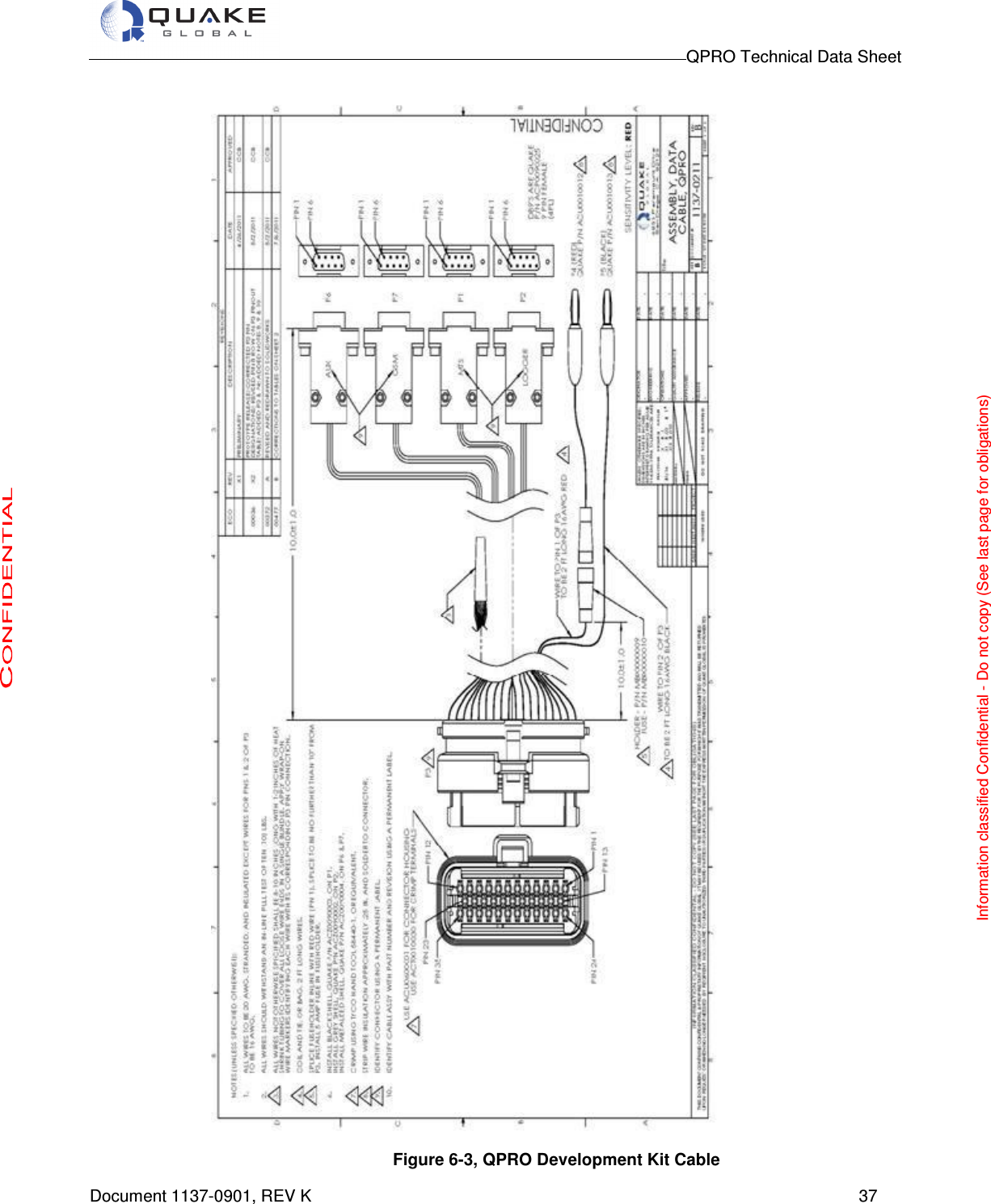                                                                                        QPRO Technical Data Sheet   Document 1137-0901, REV K      37    Figure 6-3, QPRO Development Kit Cable  Information classified Confidential - Do not copy (See last page for obligations) 