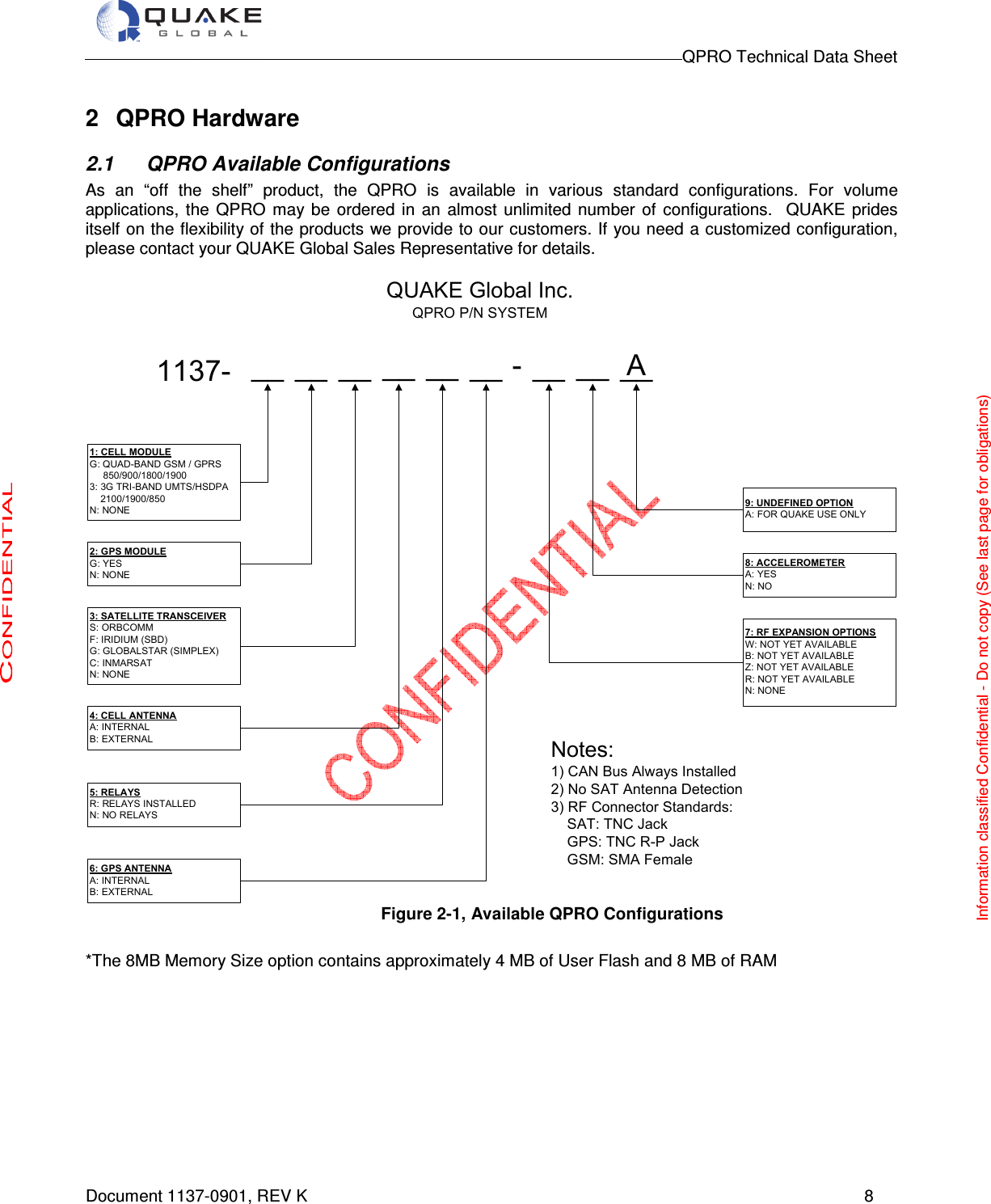                                                                                        QPRO Technical Data Sheet   Document 1137-0901, REV K      8  2  QPRO Hardware  2.1  QPRO Available Configurations As  an  “off  the  shelf”  product,  the  QPRO  is  available  in  various  standard  configurations.  For  volume applications,  the  QPRO  may  be  ordered  in  an  almost  unlimited  number  of  configurations.    QUAKE  prides itself on the flexibility of the products we provide to our customers. If you need a customized configuration, please contact your QUAKE Global Sales Representative for details.   QUAKE Global Inc.QPRO P/N SYSTEM1137-1: CELL MODULEG: QUAD-BAND GSM / GPRS850/900/1800/19003: 3G TRI-BAND UMTS/HSDPA2100/1900/850N: NONE__ __ __ __ __ __ __ __3: SATELLITE TRANSCEIVERS: ORBCOMMF: IRIDIUM (SBD)G: GLOBALSTAR (SIMPLEX)C: INMARSATN: NONE2: GPS MODULEG: YESN: NONE__4: CELL ANTENNAA: INTERNALB: EXTERNAL7: RF EXPANSION OPTIONSW: NOT YET AVAILABLEB: NOT YET AVAILABLEZ: NOT YET AVAILABLER: NOT YET AVAILABLEN: NONE8: ACCELEROMETERA: YESN: NO9: UNDEFINED OPTIONA: FOR QUAKE USE ONLYA6: GPS ANTENNAA: INTERNALB: EXTERNAL5: RELAYSR: RELAYS INSTALLEDN: NO RELAYSNotes:1) CAN Bus Always Installed2) No SAT Antenna Detection3) RF Connector Standards:SAT: TNC JackGPS: TNC R-P JackGSM: SMA Female  - Figure 2-1, Available QPRO Configurations  *The 8MB Memory Size option contains approximately 4 MB of User Flash and 8 MB of RAM     Information classified Confidential - Do not copy (See last page for obligations) 