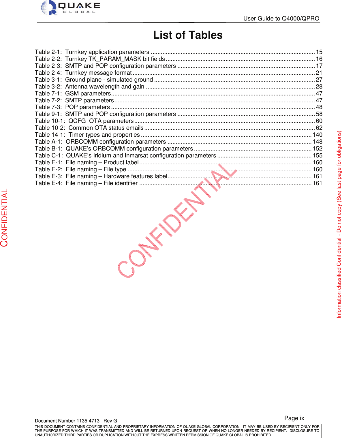   User Guide to Q4000/QPRO   Document Number 1135-4713   Rev G THIS DOCUMENT CONTAINS CONFIDENTIAL AND PROPRIETARY INFORMATION OF QUAKE GLOBAL CORPORATION.   IT MAY BE USED BY RECIPIENT ONLY FOR THE PURPOSE FOR WHICH IT WAS TRANSMITTED AND WILL BE RETURNED UPON  REQUEST OR WHEN NO LONGER NEEDED BY RECIPIENT.  DISCLOSURE TO UNAUTHORIZED THIRD PARTIES OR DUPLICATION WITHOUT THE EXPRESS WRITTEN PERMISSION OF QUAKE GLOBAL IS PROHIBITED. Page ix CONFIDENTIAL Information classified Confidential - Do not copy (See last page for obligations) List of Tables Table 2-1:  Turnkey application parameters ................................................................................................... 15Table 2-2:  Turnkey TK_PARAM_MASK bit fields .......................................................................................... 16Table 2-3:  SMTP and POP configuration parameters ................................................................................... 17Table 2-4:  Turnkey message format .............................................................................................................. 21Table 3-1:  Ground plane - simulated ground ................................................................................................. 27Table 3-2:  Antenna wavelength and gain ...................................................................................................... 28Table 7-1:  GSM parameters ........................................................................................................................... 47Table 7-2:  SMTP parameters ......................................................................................................................... 47Table 7-3:  POP parameters ........................................................................................................................... 48Table 9-1:  SMTP and POP configuration parameters ................................................................................... 58Table 10-1:  QCFG  OTA parameters ............................................................................................................. 60Table 10-2:  Common OTA status emails ....................................................................................................... 62Table 14-1:  Timer types and properties ....................................................................................................... 140Table A-1:  ORBCOMM configuration parameters ....................................................................................... 148Table B-1:  QUAKE’s ORBCOMM configuration parameters ....................................................................... 152Table C-1:  QUAKE’s Iridium and Inmarsat configuration parameters ......................................................... 155Table E-1:  File naming – Product label ........................................................................................................ 160Table E-2:  File naming – File type ............................................................................................................... 160Table E-3:  File naming – Hardware features label ....................................................................................... 161Table E-4:  File naming – File identifier ........................................................................................................ 161  