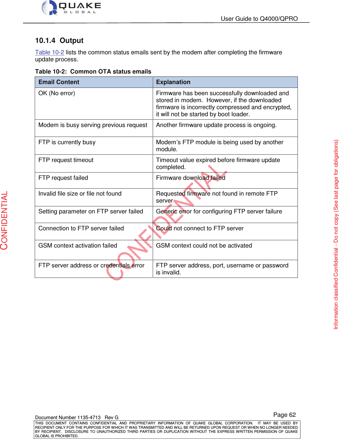   User Guide to Q4000/QPRO    Document Number 1135-4713   Rev G THIS  DOCUMENT  CONTAINS  CONFIDENTIAL  AND  PROPRIETARY  INFORMATION  OF  QUAKE  GLOBAL  CORPORATION.    IT  MAY  BE  USED  BY RECIPIENT ONLY FOR THE PURPOSE FOR WHICH IT WAS TRANSMITTED AND WILL BE RETURNED UPON REQUEST OR WHEN NO LONGER NEEDED BY RECIPIENT.    DISCLOSURE  TO  UNAUTHORIZED  THIRD  PARTIES  OR  DUPLICATION  WITHOUT  THE  EXPRESS  WRITTEN  PERMISSION OF  QUAKE GLOBAL IS PROHIBITED. Page 62 CONFIDENTIAL Information classified Confidential - Do not copy (See last page for obligations) 10.1.4  Output Table 10-2 lists the common status emails sent by the modem after completing the firmware update process. Table 10-2:  Common OTA status emails Email Content Explanation OK (No error)  Firmware has been successfully downloaded and stored in modem.  However, if the downloaded firmware is incorrectly compressed and encrypted, it will not be started by boot loader. Modem is busy serving previous request  Another firmware update process is ongoing. FTP is currently busy  Modem’s FTP module is being used by another module. FTP request timeout  Timeout value expired before firmware update completed. FTP request failed  Firmware download failed Invalid file size or file not found  Requested firmware not found in remote FTP server Setting parameter on FTP server failed  Generic error for configuring FTP server failure Connection to FTP server failed  Could not connect to FTP server GSM context activation failed  GSM context could not be activated FTP server address or credentials error  FTP server address, port, username or password is invalid. 