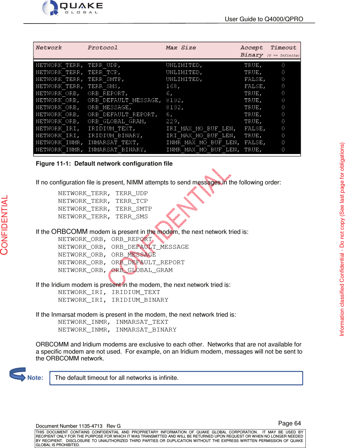   User Guide to Q4000/QPRO    Document Number 1135-4713   Rev G THIS  DOCUMENT  CONTAINS  CONFIDENTIAL  AND  PROPRIETARY  INFORMATION  OF  QUAKE  GLOBAL  CORPORATION.    IT  MAY  BE  USED  BY RECIPIENT ONLY FOR THE PURPOSE FOR WHICH IT WAS TRANSMITTED AND WILL BE RETURNED UPON REQUEST OR WHEN NO LONGER NEEDED BY RECIPIENT.    DISCLOSURE  TO  UNAUTHORIZED  THIRD  PARTIES  OR  DUPLICATION  WITHOUT  THE  EXPRESS  WRITTEN  PERMISSION OF  QUAKE GLOBAL IS PROHIBITED. Page 64 CONFIDENTIAL Information classified Confidential - Do not copy (See last page for obligations) The default timeout for all networks is infinite.  Network       Protocol             Max Size            Accept  Timeout                                                        Binary (0 == Infinite)  NETWORK_TERR, TERR_UDP,            UNLIMITED,           TRUE,     0 NETWORK_TERR, TERR_TCP,            UNLIMITED,           TRUE,     0 NETWORK_TERR, TERR_SMTP,           UNLIMITED,           FALSE,    0 NETWORK_TERR, TERR_SMS,            168,                 FALSE,    0 NETWORK_ORB,  ORB_REPORT,          6,                   TRUE,     0 NETWORK_ORB,  ORB_DEFAULT_MESSAGE, 8192,                TRUE,     0 NETWORK_ORB,  ORB_MESSAGE,         8192,                TRUE,     0 NETWORK_ORB,  ORB_DEFAULT_REPORT,  6,                   TRUE,     0 NETWORK_ORB,  ORB_GLOBAL_GRAM,     229,                 TRUE,     0 NETWORK_IRI,  IRIDIUM_TEXT,        IRI_MAX_MO_BUF_LEN,  FALSE,    0 NETWORK_IRI,  IRIDIUM_BINARY,      IRI_MAX_MO_BUF_LEN,  TRUE,     0 NETWORK_INMR, INMARSAT_TEXT,       INMR_MAX_MO_BUF_LEN, FALSE,    0 NETWORK_INMR, INMARSAT_BINARY,     INMR_MAX_MO_BUF_LEN, TRUE,     0  Figure 11-1:  Default network configuration file  If no configuration file is present, NIMM attempts to send messages in the following order: NETWORK_TERR, TERR_UDP NETWORK_TERR, TERR_TCP NETWORK_TERR, TERR_SMTP NETWORK_TERR, TERR_SMS  If the ORBCOMM modem is present in the modem, the next network tried is: NETWORK_ORB, ORB_REPORT NETWORK_ORB, ORB_DEFAULT_MESSAGE NETWORK_ORB, ORB_MESSAGE NETWORK_ORB, ORB_DEFAULT_REPORT NETWORK_ORB, ORB_GLOBAL_GRAM  If the Iridium modem is present in the modem, the next network tried is: NETWORK_IRI, IRIDIUM_TEXT NETWORK_IRI, IRIDIUM_BINARY  If the Inmarsat modem is present in the modem, the next network tried is: NETWORK_INMR, INMARSAT_TEXT NETWORK_INMR, INMARSAT_BINARY  ORBCOMM and Iridium modems are exclusive to each other.  Networks that are not available for a specific modem are not used.  For example, on an Iridium modem, messages will not be sent to the ORBCOMM network.           Note:  