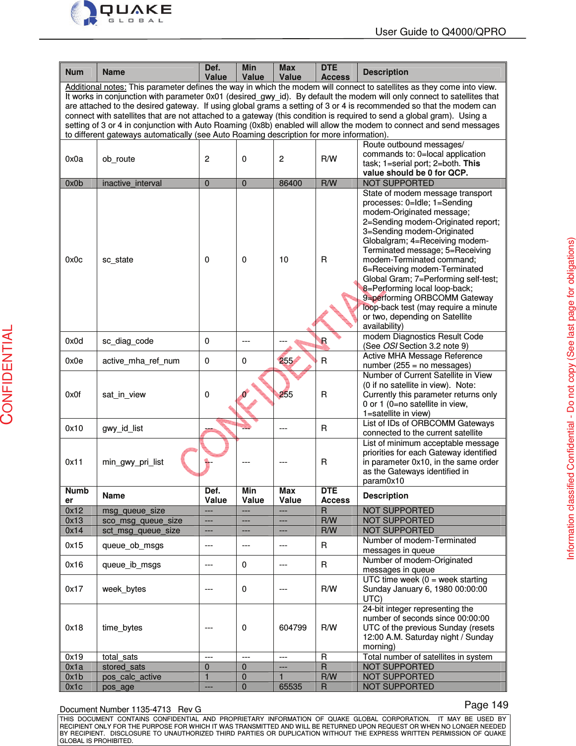   User Guide to Q4000/QPRO    Document Number 1135-4713   Rev G THIS  DOCUMENT  CONTAINS  CONFIDENTIAL  AND  PROPRIETARY  INFORMATION  OF  QUAKE  GLOBAL  CORPORATION.    IT  MAY  BE  USED  BY RECIPIENT ONLY FOR THE PURPOSE FOR WHICH IT WAS TRANSMITTED AND WILL BE RETURNED UPON REQUEST OR WHEN NO LONGER NEEDED BY RECIPIENT.    DISCLOSURE  TO  UNAUTHORIZED  THIRD  PARTIES  OR  DUPLICATION  WITHOUT  THE  EXPRESS  WRITTEN  PERMISSION OF  QUAKE GLOBAL IS PROHIBITED. Page 149 CONFIDENTIAL Information classified Confidential - Do not copy (See last page for obligations) Num  Name Def. Value Min Value Max Value DTE Access  Description Additional notes: This parameter defines the way in which the modem will connect to satellites as they come into view.  It works in conjunction with parameter 0x01 (desired_gwy_id).  By default the modem will only connect to satellites that are attached to the desired gateway.  If using global grams a setting of 3 or 4 is recommended so that the modem can connect with satellites that are not attached to a gateway (this condition is required to send a global gram).  Using a setting of 3 or 4 in conjunction with Auto Roaming (0x8b) enabled will allow the modem to connect and send messages to different gateways automatically (see Auto Roaming description for more information). 0x0a  ob_route  2  0  2  R/W Route outbound messages/ commands to: 0=local application task; 1=serial port; 2=both. This value should be 0 for QCP. 0x0b  inactive_interval  0  0  86400  R/W  NOT SUPPORTED 0x0c  sc_state  0  0  10  R State of modem message transport processes: 0=Idle; 1=Sending modem-Originated message; 2=Sending modem-Originated report; 3=Sending modem-Originated Globalgram; 4=Receiving modem-Terminated message; 5=Receiving modem-Terminated command; 6=Receiving modem-Terminated Global Gram; 7=Performing self-test; 8=Performing local loop-back; 9=performing ORBCOMM Gateway loop-back test (may require a minute or two, depending on Satellite availability) 0x0d  sc_diag_code  0  ---  ---  R  modem Diagnostics Result Code (See OSI Section 3.2 note 9) 0x0e  active_mha_ref_num  0  0  255  R  Active MHA Message Reference number (255 = no messages) 0x0f  sat_in_view  0  0  255  R Number of Current Satellite in View (0 if no satellite in view).  Note: Currently this parameter returns only 0 or 1 (0=no satellite in view, 1=satellite in view) 0x10  gwy_id_list  ---  ---  ---  R  List of IDs of ORBCOMM Gateways connected to the current satellite 0x11  min_gwy_pri_list  ---  ---  ---  R List of minimum acceptable message priorities for each Gateway identified in parameter 0x10, in the same order as the Gateways identified in param0x10 Number  Name Def. Value Min Value Max Value DTE Access  Description 0x12  msg_queue_size  ---  ---  ---  R  NOT SUPPORTED 0x13  sco_msg_queue_size  ---  ---  ---  R/W  NOT SUPPORTED 0x14  sct_msg_queue_size  ---  ---  ---  R/W  NOT SUPPORTED 0x15  queue_ob_msgs  ---  ---  ---  R  Number of modem-Terminated messages in queue 0x16  queue_ib_msgs  ---  0  ---  R  Number of modem-Originated messages in queue 0x17  week_bytes  ---  0  ---  R/W UTC time week (0 = week starting Sunday January 6, 1980 00:00:00 UTC) 0x18  time_bytes  ---  0  604799  R/W 24-bit integer representing the number of seconds since 00:00:00 UTC of the previous Sunday (resets 12:00 A.M. Saturday night / Sunday morning) 0x19  total_sats  ---  ---  ---  R  Total number of satellites in system 0x1a  stored_sats  0  0  ---  R  NOT SUPPORTED 0x1b  pos_calc_active  1  0  1  R/W  NOT SUPPORTED 0x1c  pos_age  ---  0  65535  R  NOT SUPPORTED 