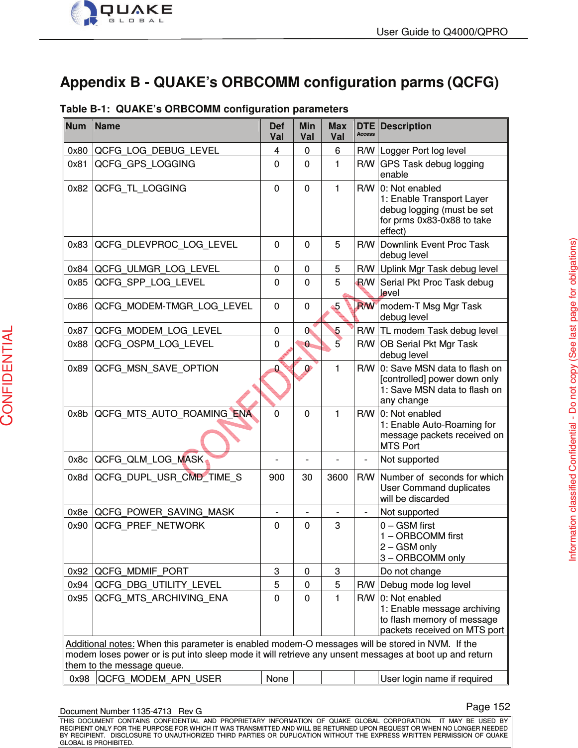   User Guide to Q4000/QPRO    Document Number 1135-4713   Rev G THIS  DOCUMENT  CONTAINS  CONFIDENTIAL  AND  PROPRIETARY  INFORMATION  OF  QUAKE  GLOBAL  CORPORATION.    IT  MAY  BE  USED  BY RECIPIENT ONLY FOR THE PURPOSE FOR WHICH IT WAS TRANSMITTED AND WILL BE RETURNED UPON REQUEST OR WHEN NO LONGER NEEDED BY RECIPIENT.    DISCLOSURE  TO  UNAUTHORIZED  THIRD  PARTIES  OR  DUPLICATION  WITHOUT  THE  EXPRESS  WRITTEN  PERMISSION OF  QUAKE GLOBAL IS PROHIBITED. Page 152 CONFIDENTIAL Information classified Confidential - Do not copy (See last page for obligations) Appendix B - QUAKE’s ORBCOMM configuration parms (QCFG) Table B-1:  QUAKE’s ORBCOMM configuration parameters Num Name Def Val Min Val Max Val DTE Access Description 0x80 QCFG_LOG_DEBUG_LEVEL  4  0  6  R/W Logger Port log level 0x81 QCFG_GPS_LOGGING  0  0  1  R/W GPS Task debug logging enable 0x82 QCFG_TL_LOGGING  0  0  1  R/W 0: Not enabled 1: Enable Transport Layer debug logging (must be set for prms 0x83-0x88 to take effect) 0x83 QCFG_DLEVPROC_LOG_LEVEL  0  0  5  R/W Downlink Event Proc Task debug level 0x84 QCFG_ULMGR_LOG_LEVEL  0  0  5  R/W Uplink Mgr Task debug level 0x85 QCFG_SPP_LOG_LEVEL  0  0  5  R/W Serial Pkt Proc Task debug level 0x86 QCFG_MODEM-TMGR_LOG_LEVEL  0  0  5  R/W modem-T Msg Mgr Task debug level 0x87 QCFG_MODEM_LOG_LEVEL  0  0  5  R/W TL modem Task debug level 0x88 QCFG_OSPM_LOG_LEVEL  0  0  5  R/W OB Serial Pkt Mgr Task debug level 0x89 QCFG_MSN_SAVE_OPTION  0  0  1  R/W 0: Save MSN data to flash on [controlled] power down only 1: Save MSN data to flash on any change 0x8b QCFG_MTS_AUTO_ROAMING_ENA  0  0  1  R/W 0: Not enabled 1: Enable Auto-Roaming for message packets received on MTS Port 0x8c QCFG_QLM_LOG_MASK  -  -  -  -  Not supported  0x8d QCFG_DUPL_USR_CMD_TIME_S  900  30  3600  R/W Number of  seconds for which User Command duplicates will be discarded 0x8e QCFG_POWER_SAVING_MASK  -  -  -  -  Not supported 0x90 QCFG_PREF_NETWORK               0  0  3    0 – GSM first 1 – ORBCOMM first 2 – GSM only 3 – ORBCOMM only 0x92 QCFG_MDMIF_PORT  3  0  3    Do not change 0x94 QCFG_DBG_UTILITY_LEVEL  5  0  5  R/W Debug mode log level 0x95 QCFG_MTS_ARCHIVING_ENA  0  0  1  R/W 0: Not enabled 1: Enable message archiving to flash memory of message packets received on MTS port Additional notes: When this parameter is enabled modem-O messages will be stored in NVM.  If the modem loses power or is put into sleep mode it will retrieve any unsent messages at boot up and return them to the message queue. 0x98  QCFG_MODEM_APN_USER  None       User login name if required 