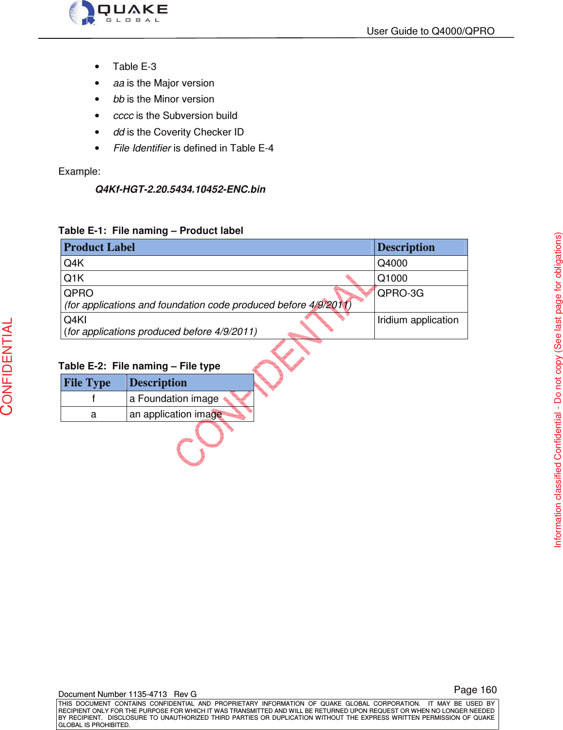   User Guide to Q4000/QPRO    Document Number 1135-4713   Rev G THIS  DOCUMENT  CONTAINS  CONFIDENTIAL  AND  PROPRIETARY  INFORMATION  OF  QUAKE  GLOBAL  CORPORATION.    IT  MAY  BE  USED  BY RECIPIENT ONLY FOR THE PURPOSE FOR WHICH IT WAS TRANSMITTED AND WILL BE RETURNED UPON REQUEST OR WHEN NO LONGER NEEDED BY RECIPIENT.    DISCLOSURE  TO  UNAUTHORIZED  THIRD  PARTIES  OR  DUPLICATION  WITHOUT  THE  EXPRESS  WRITTEN  PERMISSION OF  QUAKE GLOBAL IS PROHIBITED. Page 160 CONFIDENTIAL Information classified Confidential - Do not copy (See last page for obligations) •  Table E-3 • aa is the Major version • bb is the Minor version • cccc is the Subversion build • dd is the Coverity Checker ID • File Identifier is defined in Table E-4  Example: Q4Kf-HGT-2.20.5434.10452-ENC.bin  Table E-1:  File naming – Product label Product Label Description  Q4K  Q4000 Q1K  Q1000 QPRO (for applications and foundation code produced before 4/9/2011) QPRO-3G Q4KI (for applications produced before 4/9/2011)Iridium application  Table E-2:  File naming – File type File Type   Description  f  a Foundation image a  an application image    