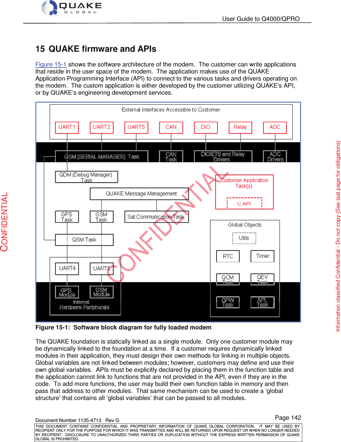   User Guide to Q4000/QPRO    Document Number 1135-4713   Rev G THIS  DOCUMENT  CONTAINS  CONFIDENTIAL  AND  PROPRIETARY  INFORMATION  OF  QUAKE  GLOBAL  CORPORATION.    IT  MAY  BE  USED  BY RECIPIENT ONLY FOR THE PURPOSE FOR WHICH IT WAS TRANSMITTED AND WILL BE RETURNED UPON REQUEST OR WHEN NO LONGER NEEDED BY RECIPIENT.    DISCLOSURE  TO  UNAUTHORIZED  THIRD  PARTIES  OR  DUPLICATION  WITHOUT  THE  EXPRESS  WRITTEN  PERMISSION OF  QUAKE GLOBAL IS PROHIBITED. Page 142 CONFIDENTIAL Information classified Confidential - Do not copy (See last page for obligations) 15  QUAKE firmware and APIs Figure 15-1 shows the software architecture of the modem.  The customer can write applications that reside in the user space of the modem.  The application makes use of the QUAKE Application Programming Interface (API) to connect to the various tasks and drivers operating on the modem.  The custom application is either developed by the customer utilizing QUAKE’s API, or by QUAKE’s engineering development services.  Figure 15-1:  Software block diagram for fully loaded modem  The QUAKE foundation is statically linked as a single module.  Only one customer module may be dynamically linked to the foundation at a time.  If a customer requires dynamically linked modules in their application, they must design their own methods for linking in multiple objects.  Global variables are not linked between modules; however, customers may define and use their own global variables.  APIs must be explicitly declared by placing them in the function table and the application cannot link to functions that are not provided in the API, even if they are in the code.  To add more functions, the user may build their own function table in memory and then pass that address to other modules.  That same mechanism can be used to create a ‘global structure’ that contains all ‘global variables’ that can be passed to all modules.  