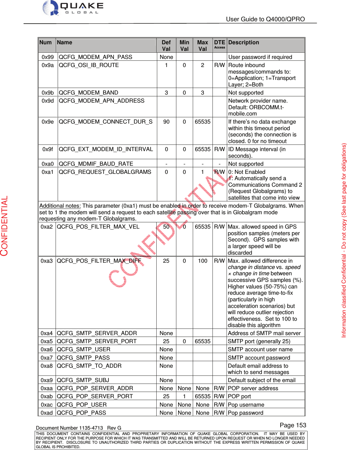   User Guide to Q4000/QPRO    Document Number 1135-4713   Rev G THIS  DOCUMENT  CONTAINS  CONFIDENTIAL  AND  PROPRIETARY  INFORMATION  OF  QUAKE  GLOBAL  CORPORATION.    IT  MAY  BE  USED  BY RECIPIENT ONLY FOR THE PURPOSE FOR WHICH IT WAS TRANSMITTED AND WILL BE RETURNED UPON REQUEST OR WHEN NO LONGER NEEDED BY RECIPIENT.    DISCLOSURE  TO  UNAUTHORIZED  THIRD  PARTIES  OR  DUPLICATION  WITHOUT  THE  EXPRESS  WRITTEN  PERMISSION OF  QUAKE GLOBAL IS PROHIBITED. Page 153 CONFIDENTIAL Information classified Confidential - Do not copy (See last page for obligations) Num Name Def Val Min Val Max Val DTE Access Description 0x99  QCFG_MODEM_APN_PASS  None       User password if required 0x9a  QCFG_OSI_IB_ROUTE  1  0  2  R/W Route inbound messages/commands to: 0=Application; 1=Transport Layer; 2=Both 0x9b  QCFG_MODEM_BAND  3  0  3    Not supported 0x9d  QCFG_MODEM_APN_ADDRESS          Network provider name.  Default: ORBCOMM.t-mobile.com 0x9e  QCFG_MODEM_CONNECT_DUR_S  90  0  65535   If there’s no data exchange within this timeout period (seconds) the connection is closed. 0 for no timeout 0x9f  QCFG_EXT_MODEM_ID_INTERVAL  0  0  65535 R/W ID Message interval (in seconds). 0xa0  QCFG_MDMIF_BAUD_RATE  -  -  -  -  Not supported 0xa1  QCFG_REQUEST_GLOBALGRAMS  0  0  1  R/W 0: Not Enabled 1: Automatically send a Communications Command 2 (Request Globalgrams) to satellites that come into view Additional notes: This parameter (0xa1) must be enabled in order to receive modem-T Globalgrams. When set to 1 the modem will send a request to each satellite passing over that is in Globalgram mode requesting any modem-T Globalgrams. 0xa2 QCFG_POS_FILTER_MAX_VEL  50  0  65535 R/W Max. allowed speed in GPS position samples (meters per Second).  GPS samples with a larger speed will be discarded 0xa3 QCFG_POS_FILTER_MAX_DIFF  25  0  100  R/W Max. allowed difference in change in distance vs. speed × change in time between successive GPS samples (%).  Higher values (50-75%) can reduce average time-to-fix (particularly in high acceleration scenarios) but will reduce outlier rejection effectiveness.  Set to 100 to disable this algorithm 0xa4 QCFG_SMTP_SERVER_ADDR  None       Address of SMTP mail server 0xa5 QCFG_SMTP_SERVER_PORT 25  0  65535   SMTP port (generally 25) 0xa6 QCFG_SMTP_USER  None       SMTP account user name 0xa7 QCFG_SMTP_PASS  None       SMTP account password 0xa8 QCFG_SMTP_TO_ADDR  None       Default email address to which to send messages 0xa9 QCFG_SMTP_SUBJ  None       Default subject of the email 0xaa QCFG_POP_SERVER_ADDR  None None None R/W POP server address 0xab QCFG_POP_SERVER_PORT  25  1  65535 R/W POP port 0xac QCFG_POP_USER                   None None None R/W Pop username 0xad QCFG_POP_PASS                   None None None R/W Pop password 