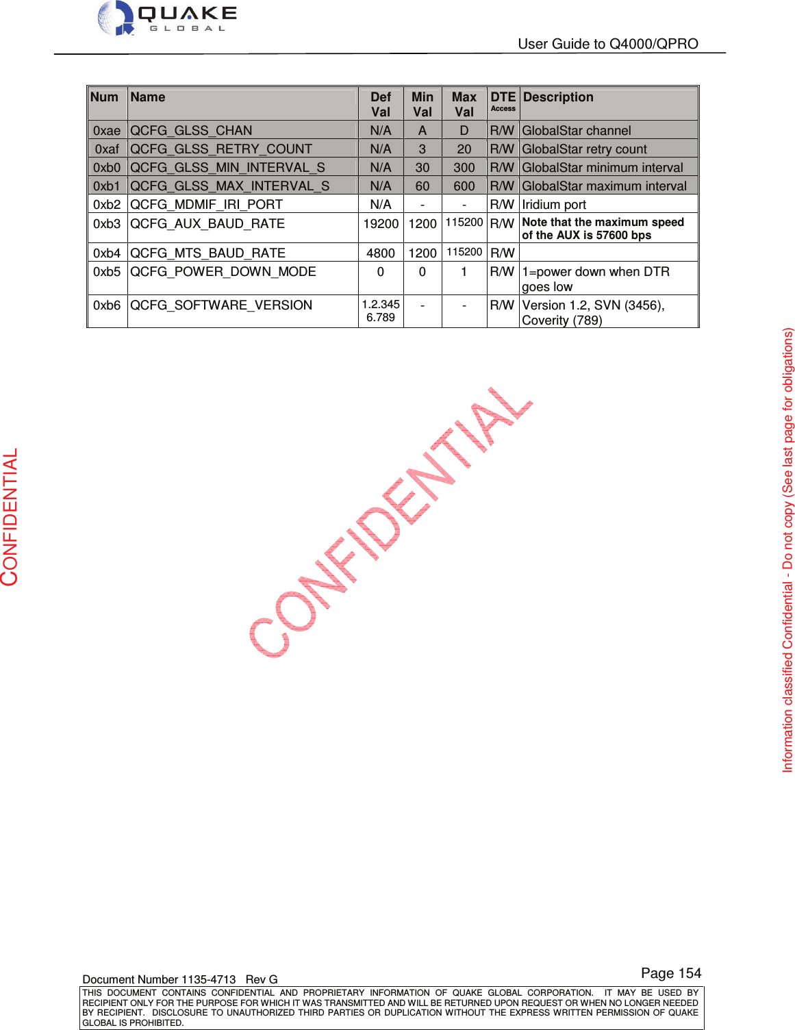   User Guide to Q4000/QPRO    Document Number 1135-4713   Rev G THIS  DOCUMENT  CONTAINS  CONFIDENTIAL  AND  PROPRIETARY  INFORMATION  OF  QUAKE  GLOBAL  CORPORATION.    IT  MAY  BE  USED  BY RECIPIENT ONLY FOR THE PURPOSE FOR WHICH IT WAS TRANSMITTED AND WILL BE RETURNED UPON REQUEST OR WHEN NO LONGER NEEDED BY RECIPIENT.    DISCLOSURE  TO  UNAUTHORIZED  THIRD  PARTIES  OR  DUPLICATION  WITHOUT  THE  EXPRESS  WRITTEN  PERMISSION OF  QUAKE GLOBAL IS PROHIBITED. Page 154 CONFIDENTIAL Information classified Confidential - Do not copy (See last page for obligations) Num Name Def Val Min Val Max Val DTE Access Description 0xae QCFG_GLSS_CHAN  N/A  A  D  R/W GlobalStar channel 0xaf  QCFG_GLSS_RETRY_COUNT  N/A  3  20  R/W GlobalStar retry count 0xb0 QCFG_GLSS_MIN_INTERVAL_S  N/A  30  300  R/W GlobalStar minimum interval 0xb1 QCFG_GLSS_MAX_INTERVAL_S  N/A  60  600  R/W GlobalStar maximum interval 0xb2 QCFG_MDMIF_IRI_PORT  N/A  -  -  R/W Iridium port 0xb3 QCFG_AUX_BAUD_RATE  19200 1200 115200 R/W Note that the maximum speed of the AUX is 57600 bps 0xb4 QCFG_MTS_BAUD_RATE  4800  1200 115200 R/W  0xb5 QCFG_POWER_DOWN_MODE  0  0  1  R/W 1=power down when DTR goes low 0xb6 QCFG_SOFTWARE_VERSION 1.2.3456.789 -  -  R/W Version 1.2, SVN (3456), Coverity (789) 