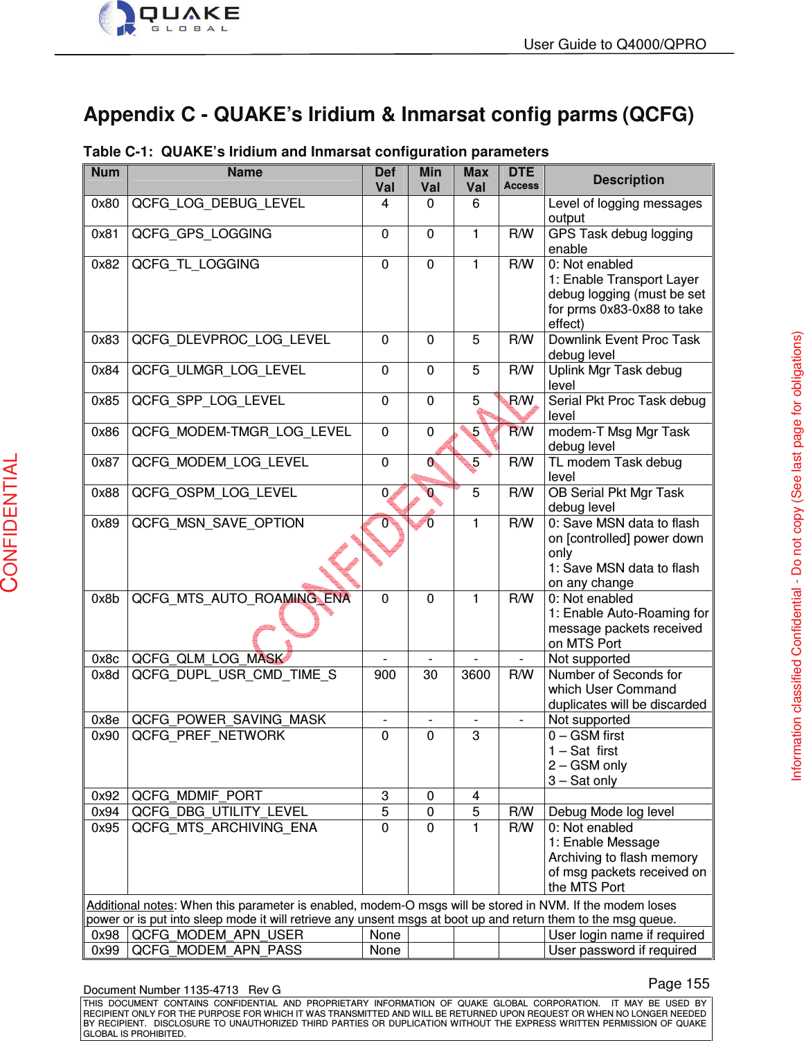   User Guide to Q4000/QPRO    Document Number 1135-4713   Rev G THIS  DOCUMENT  CONTAINS  CONFIDENTIAL  AND  PROPRIETARY  INFORMATION  OF  QUAKE  GLOBAL  CORPORATION.    IT  MAY  BE  USED  BY RECIPIENT ONLY FOR THE PURPOSE FOR WHICH IT WAS TRANSMITTED AND WILL BE RETURNED UPON REQUEST OR WHEN NO LONGER NEEDED BY RECIPIENT.    DISCLOSURE  TO  UNAUTHORIZED  THIRD  PARTIES  OR  DUPLICATION  WITHOUT  THE  EXPRESS  WRITTEN  PERMISSION OF  QUAKE GLOBAL IS PROHIBITED. Page 155 CONFIDENTIAL Information classified Confidential - Do not copy (See last page for obligations) Appendix C - QUAKE’s Iridium &amp; Inmarsat config parms (QCFG) Table C-1:  QUAKE’s Iridium and Inmarsat configuration parameters Num Name Def Val Min Val Max Val DTE Access Description 0x80  QCFG_LOG_DEBUG_LEVEL  4  0  6    Level of logging messages output 0x81  QCFG_GPS_LOGGING  0  0  1  R/W  GPS Task debug logging enable 0x82  QCFG_TL_LOGGING  0  0  1  R/W  0: Not enabled 1: Enable Transport Layer debug logging (must be set for prms 0x83-0x88 to take effect) 0x83  QCFG_DLEVPROC_LOG_LEVEL  0  0  5  R/W  Downlink Event Proc Task debug level 0x84  QCFG_ULMGR_LOG_LEVEL  0  0  5  R/W  Uplink Mgr Task debug level 0x85  QCFG_SPP_LOG_LEVEL  0  0  5  R/W  Serial Pkt Proc Task debug level 0x86  QCFG_MODEM-TMGR_LOG_LEVEL  0  0  5  R/W  modem-T Msg Mgr Task debug level 0x87  QCFG_MODEM_LOG_LEVEL  0  0  5  R/W  TL modem Task debug level 0x88  QCFG_OSPM_LOG_LEVEL  0  0  5  R/W  OB Serial Pkt Mgr Task debug level 0x89  QCFG_MSN_SAVE_OPTION  0  0  1  R/W  0: Save MSN data to flash on [controlled] power down only 1: Save MSN data to flash on any change 0x8b  QCFG_MTS_AUTO_ROAMING_ENA  0  0  1  R/W  0: Not enabled 1: Enable Auto-Roaming for message packets received on MTS Port 0x8c  QCFG_QLM_LOG_MASK  -  -  -  -  Not supported  0x8d  QCFG_DUPL_USR_CMD_TIME_S  900  30  3600  R/W  Number of Seconds for which User Command duplicates will be discarded 0x8e  QCFG_POWER_SAVING_MASK  -  -  -  -  Not supported 0x90  QCFG_PREF_NETWORK  0  0  3    0 – GSM first 1 – Sat  first 2 – GSM only 3 – Sat only 0x92  QCFG_MDMIF_PORT  3  0  4     0x94  QCFG_DBG_UTILITY_LEVEL  5  0  5  R/W  Debug Mode log level 0x95  QCFG_MTS_ARCHIVING_ENA  0  0  1  R/W  0: Not enabled 1: Enable Message Archiving to flash memory of msg packets received on the MTS Port Additional notes: When this parameter is enabled, modem-O msgs will be stored in NVM. If the modem loses power or is put into sleep mode it will retrieve any unsent msgs at boot up and return them to the msg queue. 0x98  QCFG_MODEM_APN_USER  None       User login name if required 0x99  QCFG_MODEM_APN_PASS  None       User password if required 