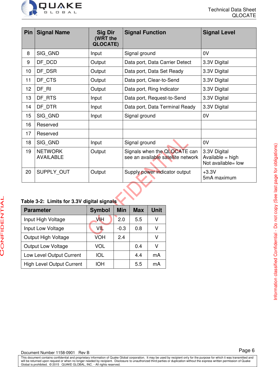      Technical Data Sheet QLOCATE   Document Number 1158-0901   Rev B This document contains confidential and proprietary information of Quake Global corporation.  It may be used by recipient only for the purpose for which it was transmitted and will be returned upon request or when no longer needed by recipient.  Disclosure to unauthorized third parties or duplication without the express written permission of Quake Global is prohibited.  © 2015   QUAKE GLOBAL, INC. - All rights reserved. CONFIDENTIAL Information classified Confidential - Do not copy (See last page for obligations) Page 6 Pin Signal Name Sig Dir (WRT the QLOCATE) Signal Function Signal Level 8 SIG_GND Input Signal ground 0V 9 DF_DCD Output Data port, Data Carrier Detect 3.3V Digital 10 DF_DSR Output Data port, Data Set Ready 3.3V Digital 11 DF_CTS Output Data port, Clear-to-Send 3.3V Digital 12 DF_RI Output Data port, Ring Indicator 3.3V Digital 13 DF_RTS Input Data port, Request-to-Send 3.3V Digital 14 DF_DTR Input Data port, Data Terminal Ready 3.3V Digital 15 SIG_GND Input Signal ground 0V 16 Reserved    17 Reserved    18 SIG_GND Input Signal ground 0V 19 NETWORK AVAILABLE Output Signals when the QLOCATE can see an available satellite network 3.3V Digital Available = high Not available= low 20 SUPPLY_OUT Output Supply power indicator output +3.3V 5mA maximum   Table 3-2:  Limits for 3.3V digital signals Parameter Symbol Min Max Unit Input High Voltage VIH 2.0 5.5 V Input Low Voltage VIL -0.3 0.8 V Output High Voltage VOH 2.4  V Output Low Voltage VOL  0.4 V Low Level Output Current IOL  4.4 mA High Level Output Current IOH  5.5 mA  