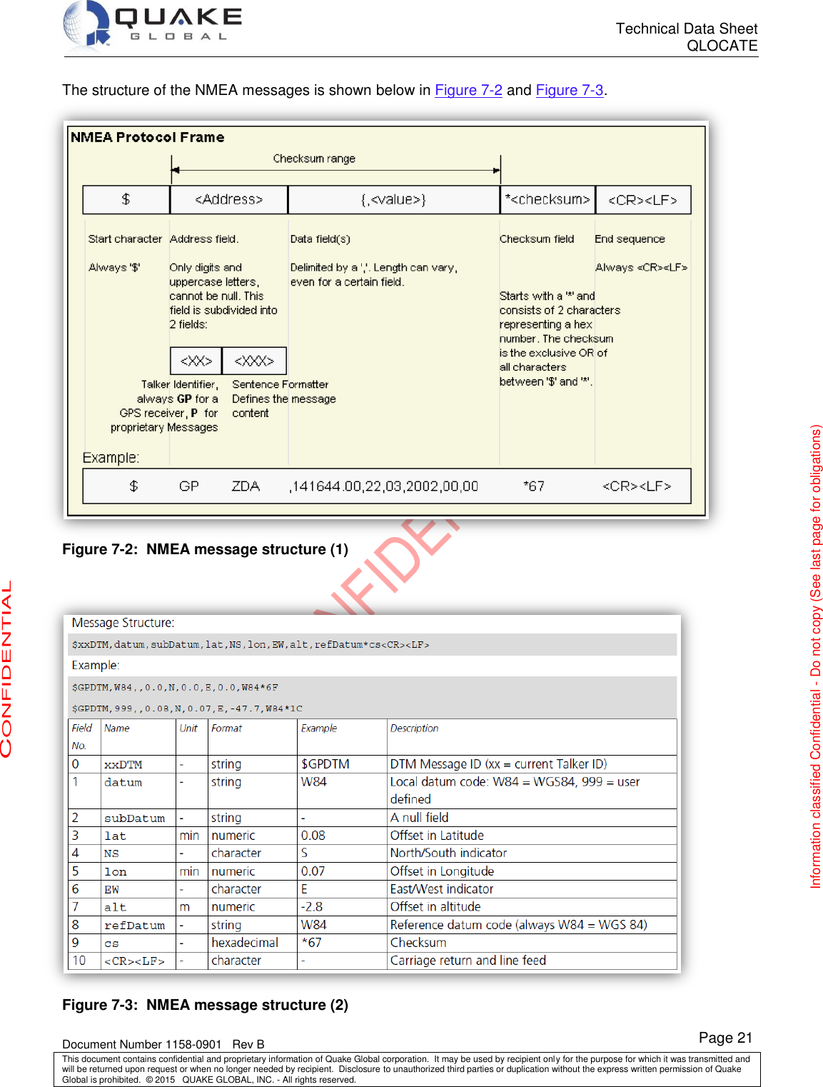      Technical Data Sheet QLOCATE   Document Number 1158-0901   Rev B This document contains confidential and proprietary information of Quake Global corporation.  It may be used by recipient only for the purpose for which it was transmitted and will be returned upon request or when no longer needed by recipient.  Disclosure to unauthorized third parties or duplication without the express written permission of Quake Global is prohibited.  © 2015   QUAKE GLOBAL, INC. - All rights reserved. CONFIDENTIAL Information classified Confidential - Do not copy (See last page for obligations) Page 21 The structure of the NMEA messages is shown below in Figure 7-2 and Figure 7-3.  Figure 7-2:  NMEA message structure (1)   Figure 7-3:  NMEA message structure (2) 