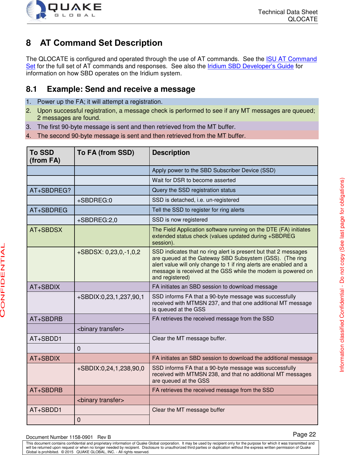      Technical Data Sheet QLOCATE   Document Number 1158-0901   Rev B This document contains confidential and proprietary information of Quake Global corporation.  It may be used by recipient only for the purpose for which it was transmitted and will be returned upon request or when no longer needed by recipient.  Disclosure to unauthorized third parties or duplication without the express written permission of Quake Global is prohibited.  © 2015   QUAKE GLOBAL, INC. - All rights reserved. CONFIDENTIAL Information classified Confidential - Do not copy (See last page for obligations) Page 22 8  AT Command Set Description  The QLOCATE is configured and operated through the use of AT commands.  See the ISU AT Command Set for the full set of AT commands and responses.  See also the Iridium SBD Developer’s Guide for information on how SBD operates on the Iridium system. 8.1  Example: Send and receive a message 1.  Power up the FA; it will attempt a registration. 2.  Upon successful registration, a message check is performed to see if any MT messages are queued; 2 messages are found. 3.  The first 90-byte message is sent and then retrieved from the MT buffer. 4.  The second 90-byte message is sent and then retrieved from the MT buffer.  To SSD (from FA) To FA (from SSD) Description   Apply power to the SBD Subscriber Device (SSD)   Wait for DSR to become asserted AT+SBDREG?  Query the SSD registration status  +SBDREG:0 SSD is detached, i.e. un-registered AT+SBDREG  Tell the SSD to register for ring alerts  +SBDREG:2,0 SSD is now registered AT+SBDSX  The Field Application software running on the DTE (FA) initiates extended status check (values updated during +SBDREG session).  +SBDSX: 0,23,0,-1,0,2 SSD indicates that no ring alert is present but that 2 messages are queued at the Gateway SBD Subsystem (GSS).  (The ring alert value will only change to 1 if ring alerts are enabled and a message is received at the GSS while the modem is powered on and registered) AT+SBDIX  FA initiates an SBD session to download message  +SBDIX:0,23,1,237,90,1 SSD informs FA that a 90-byte message was successfully received with MTMSN 237, and that one additional MT message is queued at the GSS AT+SBDRB  FA retrieves the received message from the SSD  &lt;binary transfer&gt; AT+SBDD1  Clear the MT message buffer.  0 AT+SBDIX  FA initiates an SBD session to download the additional message  +SBDIX:0,24,1,238,90,0 SSD informs FA that a 90-byte message was successfully received with MTMSN 238, and that no additional MT messages are queued at the GSS AT+SBDRB  FA retrieves the received message from the SSD  &lt;binary transfer&gt;  AT+SBDD1  Clear the MT message buffer  0 