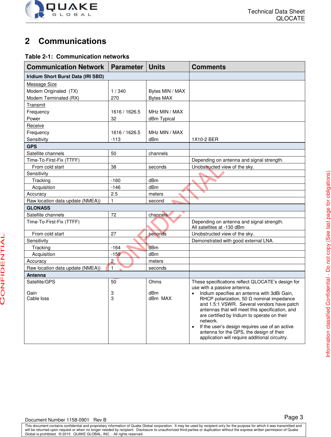      Technical Data Sheet QLOCATE   Document Number 1158-0901   Rev B This document contains confidential and proprietary information of Quake Global corporation.  It may be used by recipient only for the purpose for which it was transmitted and will be returned upon request or when no longer needed by recipient.  Disclosure to unauthorized third parties or duplication without the express written permission of Quake Global is prohibited.  © 2015   QUAKE GLOBAL, INC. - All rights reserved. CONFIDENTIAL Information classified Confidential - Do not copy (See last page for obligations) Page 3 2  Communications Table 2-1:  Communication networks Communication Network Parameter Units Comments Iridium Short Burst Data (IRI SBD)  Message Size    Modem Originated  (TX) 1 / 340 Bytes MIN / MAX  Modem Terminated (RX) 270 Bytes MAX  Transmit    Frequency 1616 / 1626.5 MHz MIN / MAX   Power 32 dBm Typical   Receive    Frequency 1616 / 1626.5 MHz MIN / MAX  Sensitivity -113 dBm 1X10-2 BER GPS  Satellite channels 50 channels  Time-To-First-Fix (TTFF)   Depending on antenna and signal strength.     From cold start 38 seconds Unobstructed view of the sky. Sensitivity        Tracking -160 dBm      Acquisition -146 dBm  Accuracy 2.5 meters  Raw location data update (NMEA)) 1 second  GLONASS  Satellite channels 72 channels  Time-To-First-Fix (TTFF)   Depending on antenna and signal strength. All satellites at -130 dBm     From cold start 27 seconds Unobstructed view of the sky. Sensitivity   Demonstrated with good external LNA.     Tracking -164 dBm      Acquisition -159 dBm  Accuracy 2 meters  Raw location data update (NMEA)) 1 seconds  Antenna  Satellite/GPS  Gain Cable loss 50  3 3 Ohms  dBm dBm  MAX These specifications reflect QLOCATE’s design for use with a passive antenna.   Iridium specifies an antenna with 3dBi Gain, RHCP polarization, 50 Ω nominal impedance and 1.5:1 VSWR.  Several vendors have patch antennas that will meet this specification, and are certified by Iridium to operate on their network.  If the user’s design requires use of an active antenna for the GPS, the design of their application will require additional circuitry.    