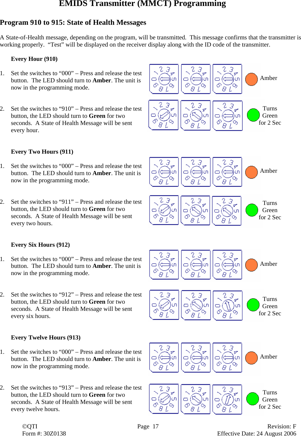  ©QTI  Page  17  Revision: F  Form #: 30Z0138        Effective Date: 24 August 2006 EMIDS Transmitter (MMCT) Programming  Program 910 to 915: State of Health Messages  A State-of-Health message, depending on the program, will be transmitted.  This message confirms that the transmitter is working properly.  “Test” will be displayed on the receiver display along with the ID code of the transmitter.   Every Hour (910)  1. Set the switches to “000” – Press and release the test button.  The LED should turn to Amber. The unit is now in the programming mode.   2. Set the switches to “910” – Press and release the test button, the LED should turn to Green for two seconds.  A State of Health Message will be sent every hour.     Every Two Hours (911)  1. Set the switches to “000” – Press and release the test button.  The LED should turn to Amber. The unit is now in the programming mode.   2. Set the switches to “911” – Press and release the test button, the LED should turn to Green for two seconds.  A State of Health Message will be sent every two hours.     Every Six Hours (912)  1. Set the switches to “000” – Press and release the test button.  The LED should turn to Amber. The unit is now in the programming mode.   2. Set the switches to “912” – Press and release the test button, the LED should turn to Green for two seconds.  A State of Health Message will be sent every six hours.     Every Twelve Hours (913)  1. Set the switches to “000” – Press and release the test button.  The LED should turn to Amber. The unit is now in the programming mode.   2. Set the switches to “913” – Press and release the test button, the LED should turn to Green for two seconds.  A State of Health Message will be sent every twelve hours. Amber Turns Green for 2 Sec Amber Turns Green for 2 Sec Amber Turns Green for 2 Sec Amber Turns Green for 2 Sec 