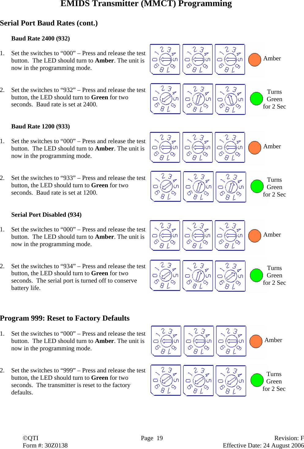  ©QTI  Page  19  Revision: F  Form #: 30Z0138        Effective Date: 24 August 2006 EMIDS Transmitter (MMCT) Programming  Serial Port Baud Rates (cont.)    Baud Rate 2400 (932)  1. Set the switches to “000” – Press and release the test button.  The LED should turn to Amber. The unit is now in the programming mode.   2. Set the switches to “932” – Press and release the test button, the LED should turn to Green for two seconds.  Baud rate is set at 2400.    Baud Rate 1200 (933)  1. Set the switches to “000” – Press and release the test button.  The LED should turn to Amber. The unit is now in the programming mode.   2. Set the switches to “933” – Press and release the test button, the LED should turn to Green for two seconds.  Baud rate is set at 1200.   Serial Port Disabled (934)  1. Set the switches to “000” – Press and release the test button.  The LED should turn to Amber. The unit is now in the programming mode.   2. Set the switches to “934” – Press and release the test button, the LED should turn to Green for two seconds.  The serial port is turned off to conserve battery life.    Program 999: Reset to Factory Defaults  1. Set the switches to “000” – Press and release the test button.  The LED should turn to Amber. The unit is now in the programming mode.   2. Set the switches to “999” – Press and release the test button, the LED should turn to Green for two seconds.  The transmitter is reset to the factory defaults. Amber Turns Green for 2 Sec Amber Turns Green for 2 Sec Amber Turns Green for 2 Sec Amber Turns Green for 2 Sec 