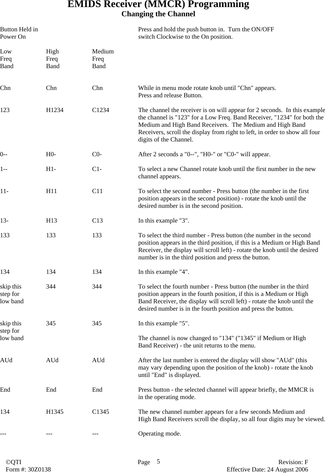  ©QTI  Page   Revision: F   Form #: 30Z0138    Effective Date: 24 August 2006 5EMIDS Receiver (MMCR) Programming Changing the Channel  Button Held in           Press and hold the push button in.  Turn the ON/OFF Power On     switch Clockwise to the On position.  Low  High  Medium Freq   Freq   Freq Band   Band   Band   Chn    Chn    Chn    While in menu mode rotate knob until &quot;Chn&quot; appears.       Press and release Button.  123  H1234  C1234  The channel the receiver is on will appear for 2 seconds.  In this example the channel is &quot;123&quot; for a Low Freq. Band Receiver, &quot;1234&quot; for both the   Medium and High Band Receivers.  The Medium and High Band  Receivers, scroll the display from right to left, in order to show all four digits of the Channel.  0--    H0-    C0-    After 2 seconds a &quot;0--&quot;, &quot;H0-&quot; or &quot;C0-&quot; will appear.  1--    H1-    C1-    To select a new Channel rotate knob until the first number in the new channel appears.  11-    H11    C11    To select the second number - Press button (the number in the first  position appears in the second position) - rotate the knob until the desired number is in the second position.  13-  H13  C13  In this example &quot;3&quot;.  133    133    133    To select the third number - Press button (the number in the second position appears in the third position, if this is a Medium or High Band Receiver, the display will scroll left) - rotate the knob until the desired    number is in the third position and press the button.  134   134   134   In this example &quot;4&quot;.  skip this   344    344    To select the fourth number - Press button (the number in the third step for       position appears in the fourth position, if this is a Medium or High low band          Band Receiver, the display will scroll left) - rotate the knob until the  desired number is in the fourth position and press the button.  skip this  345  345  In this example &quot;5&quot;. step for low band          The channel is now changed to &quot;134&quot; (&quot;1345&quot; if Medium or High Band Receiver) - the unit returns to the menu.  AUd   AUd   AUd   After the last number is entered the display will show &quot;AUd&quot; (this  may vary depending upon the position of the knob) - rotate the knob until &quot;End&quot; is displayed.  End   End   End   Press button - the selected channel will appear briefly, the MMCR is in the operating mode.  134    H1345    C1345    The new channel number appears for a few seconds Medium and High Band Receivers scroll the display, so all four digits may be viewed.         ---   ---   ---   Operating mode. 