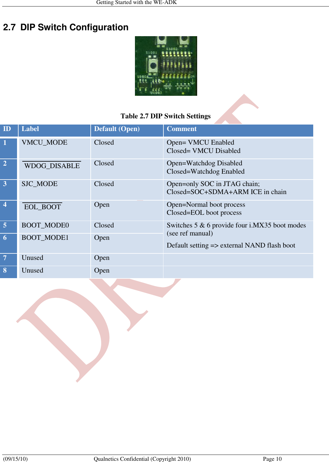   Getting Started with the WE-ADK (09/15/10)  Qualnetics Confidential (Copyright 2010)  Page 10 2.7  DIP Switch Configuration   Table 2.7 DIP Switch Settings ID  Label  Default (Open)  Comment  1  VMCU_MODE  Closed  Open= VMCU Enabled Closed= VMCU Disabled 2  WDOG_DISABLE  Closed  Open=Watchdog Disabled Closed=Watchdog Enabled  3  SJC_MODE  Closed  Open=only SOC in JTAG chain; Closed=SOC+SDMA+ARM ICE in chain  4  EOL_BOOT  Open  Open=Normal boot process Closed=EOL boot process  5  BOOT_MODE0  Closed  Switches 5 &amp; 6 provide four i.MX35 boot modes (see ref manual)  Default setting =&gt; external NAND flash boot  6  BOOT_MODE1 Open 7  Unused Open   8  Unused Open    