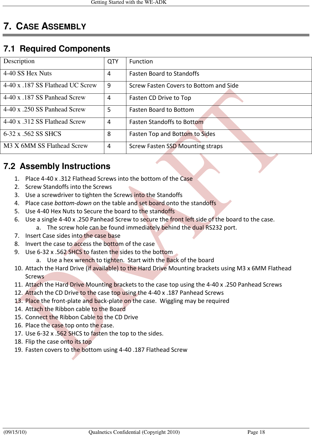   Getting Started with the WE-ADK (09/15/10)  Qualnetics Confidential (Copyright 2010)  Page 18 7.  CASE ASSEMBLY 7.1  Required Components Description QTY Function 4-40 SS Hex Nuts 4 Fasten Board to Standoffs 4-40 x .187 SS Flathead UC Screw 9 Screw Fasten Covers to Bottom and Side 4-40 x .187 SS Panhead Screw 4 Fasten CD Drive to Top 4-40 x .250 SS Panhead Screw 5 Fasten Board to Bottom 4-40 x .312 SS Flathead Screw 4 Fasten Standoffs to Bottom 6-32 x .562 SS SHCS 8 Fasten Top and Bottom to Sides M3 X 6MM SS Flathead Screw 4 Screw Fasten SSD Mounting straps 7.2  Assembly Instructions 1. Place 4-40 x .312 Flathead Screws into the bottom of the Case 2. Screw Standoffs into the Screws 3. Use a screwdriver to tighten the Screws into the Standoffs 4. Place case bottom-down on the table and set board onto the standoffs 5. Use 4-40 Hex Nuts to Secure the board to the standoffs 6. Use a single 4-40 x .250 Panhead Screw to secure the front left side of the board to the case. a. The screw hole can be found immediately behind the dual RS232 port. 7. Insert Case sides into the case base 8. Invert the case to access the bottom of the case 9. Use 6-32 x .562 SHCS to fasten the sides to the bottom a. Use a hex wrench to tighten.  Start with the Back of the board 10. Attach the Hard Drive (if available) to the Hard Drive Mounting brackets using M3 x 6MM Flathead Screws 11. Attach the Hard Drive Mounting brackets to the case top using the 4-40 x .250 Panhead Screws 12. Attach the CD Drive to the case top using the 4-40 x .187 Panhead Screws 13. Place the front-plate and back-plate on the case.  Wiggling may be required 14. Attach the Ribbon cable to the Board 15. Connect the Ribbon Cable to the CD Drive 16. Place the case top onto the case. 17. Use 6-32 x .562 SHCS to fasten the top to the sides. 18. Flip the case onto its top 19. Fasten covers to the bottom using 4-40 .187 Flathead Screw   