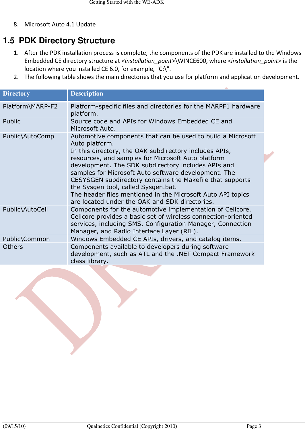   Getting Started with the WE-ADK (09/15/10)  Qualnetics Confidential (Copyright 2010)  Page 3 8. Microsoft Auto 4.1 Update 1.5  PDK Directory Structure  1. After the PDK installation process is complete, the components of the PDK are installed to the Windows Embedded CE directory structure at &lt;installation_point&gt;\WINCE600, where &lt;installation_point&gt; is the location where you installed CE 6.0, for example, &quot;C:\&quot;.  2. The following table shows the main directories that you use for platform and application development.  Directory  Description  Platform\MARP-F2  Platform-specific files and directories for the MARPF1 hardware platform.  Public  Source code and APIs for Windows Embedded CE and Microsoft Auto.  Public\AutoComp  Automotive components that can be used to build a Microsoft Auto platform.  In this directory, the OAK subdirectory includes APIs, resources, and samples for Microsoft Auto platform development. The SDK subdirectory includes APIs and samples for Microsoft Auto software development. The CESYSGEN subdirectory contains the Makefile that supports the Sysgen tool, called Sysgen.bat.  The header files mentioned in the Microsoft Auto API topics are located under the OAK and SDK directories.  Public\AutoCell  Components for the automotive implementation of Cellcore. Cellcore provides a basic set of wireless connection-oriented services, including SMS, Configuration Manager, Connection Manager, and Radio Interface Layer (RIL).  Public\Common  Windows Embedded CE APIs, drivers, and catalog items.  Others  Components available to developers during software development, such as ATL and the .NET Compact Framework class library.   