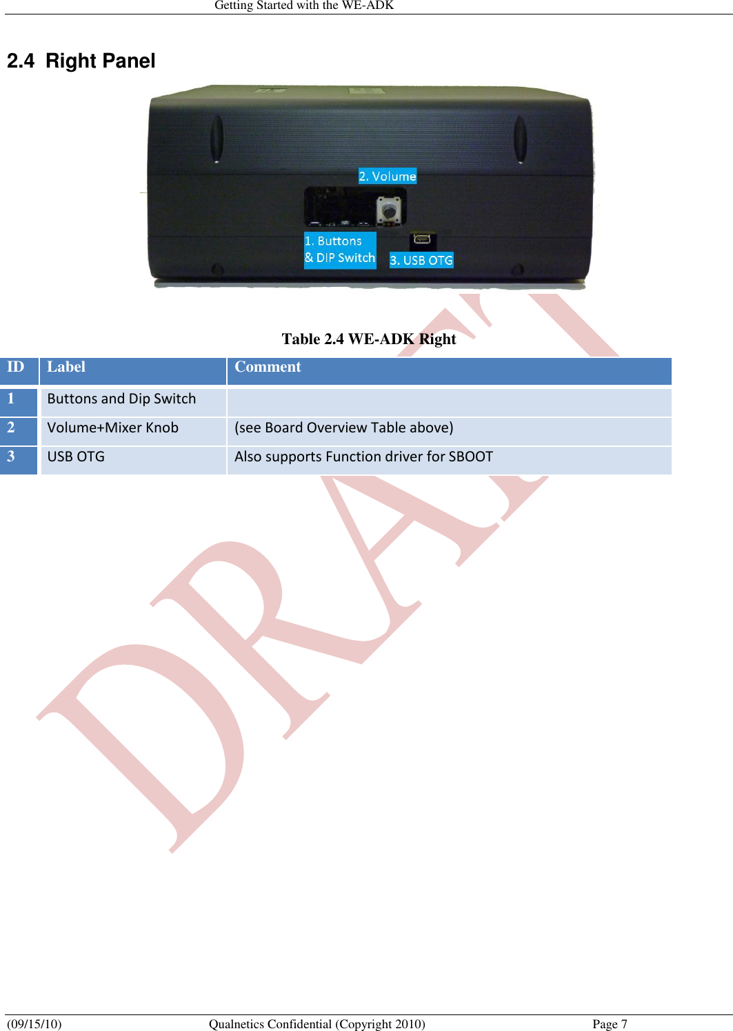   Getting Started with the WE-ADK (09/15/10)  Qualnetics Confidential (Copyright 2010)  Page 7 2.4  Right Panel   Table 2.4 WE-ADK Right ID  Label  Comment  1  Buttons and Dip Switch  2  Volume+Mixer Knob (see Board Overview Table above) 3 USB OTG Also supports Function driver for SBOOT   