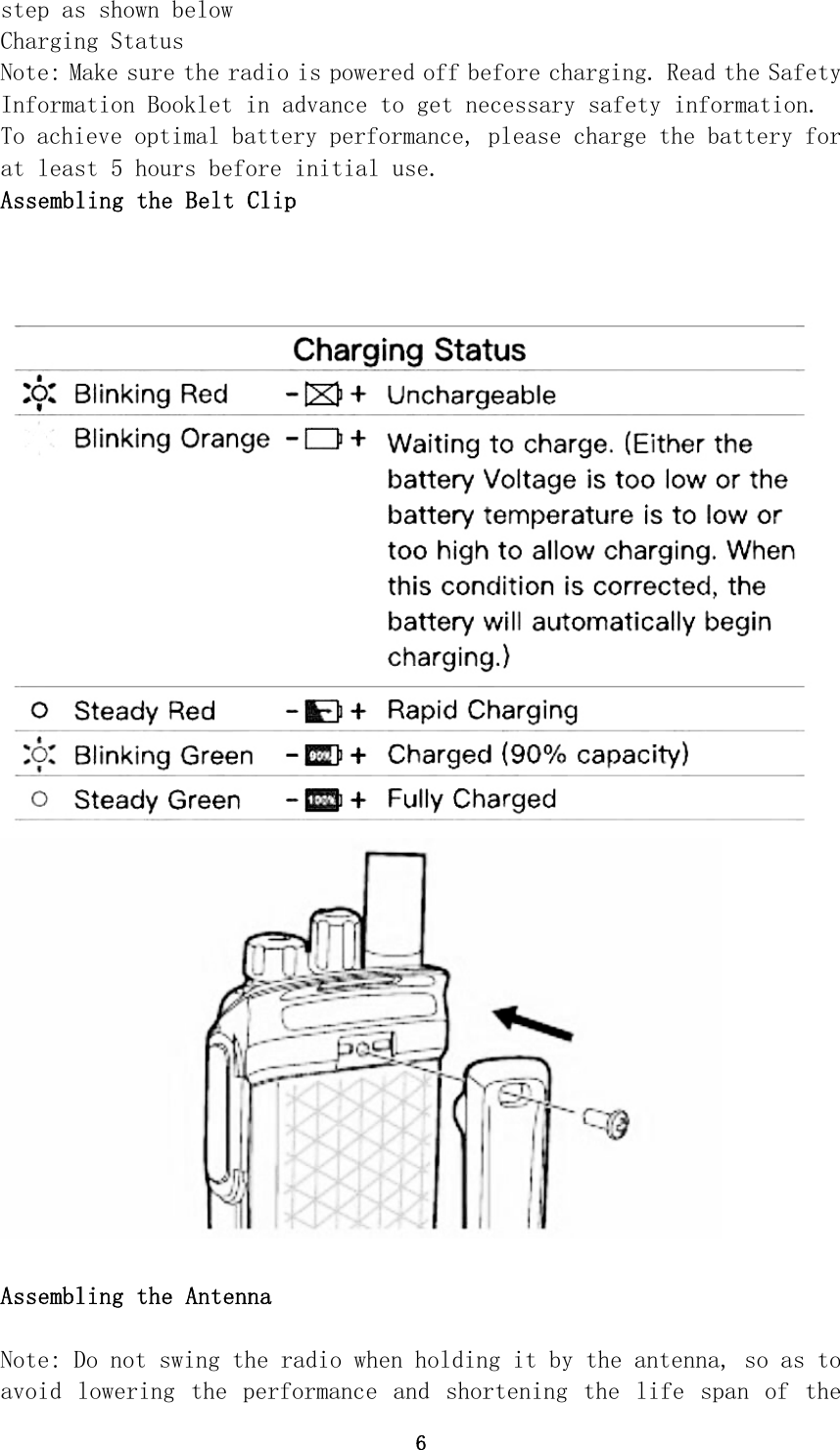 6 step as shown below Charging Status Note: Make sure the radio is powered off before charging. Read the Safety Information Booklet in advance to get necessary safety information. To achieve optimal battery performance, please charge the battery for at least 5 hours before initial use. Assembling the Belt Clip   Assembling the Antenna  Note: Do not swing the radio when holding it by the antenna, so as to avoid  lowering  the  performance  and  shortening  the  life  span  of  the 