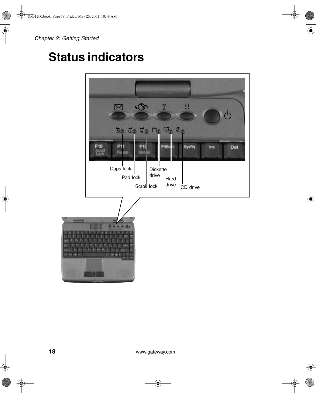 18Chapter 2: Getting Startedwww.gateway.comStatus indicatorsCaps lockPad lockScroll lockDiskettedrive Harddrive CD driveSolo1200.book Page 18 Friday, May 25, 2001 10:48 AM