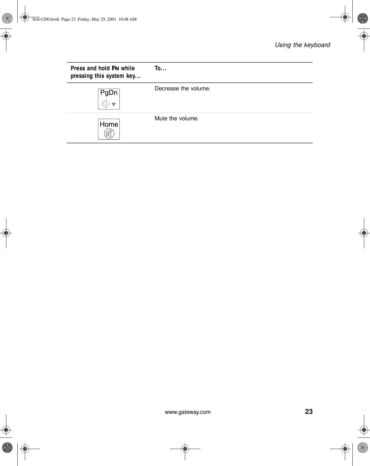 23Using the keyboardwww.gateway.comDecrease the volume.Mute the volume.Press and hold FN while pressing this system key... To...Solo1200.book Page 23 Friday, May 25, 2001 10:48 AM