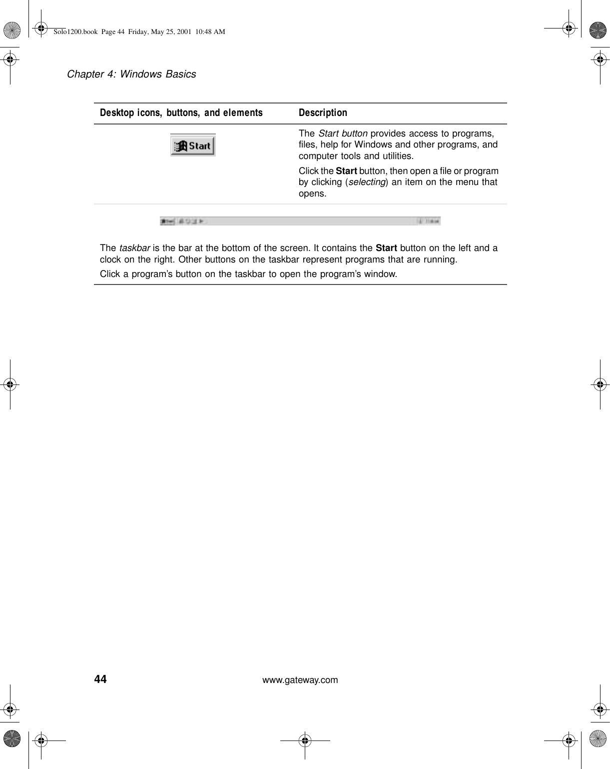 44Chapter 4: Windows Basicswww.gateway.comThe Start button provides access to programs, files, help for Windows and other programs, and computer tools and utilities.Click the Start button, then open a file or program by clicking (selecting) an item on the menu that opens.The taskbar is the bar at the bottom of the screen. It contains the Start button on the left and a clock on the right. Other buttons on the taskbar represent programs that are running.Click a program’s button on the taskbar to open the program’s window.Desktop icons, buttons, and elements DescriptionSolo1200.book Page 44 Friday, May 25, 2001 10:48 AM