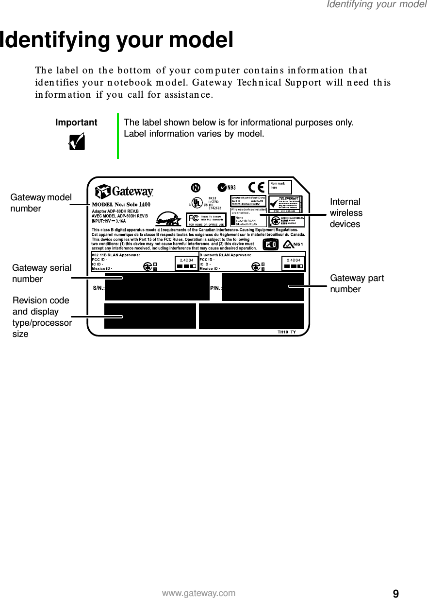 9Identifying your modelwww.gateway.comIdentifying your modelThe label on the bottom of your computer contains information that identifies your notebook model. Gateway Technical Support will need this information if you call for assistance.Important The label shown below is for informational purposes only. Label information varies by model.Revision code and display type/processor sizeGateway model numberGateway serial number Gateway part numberInternal wireless devices