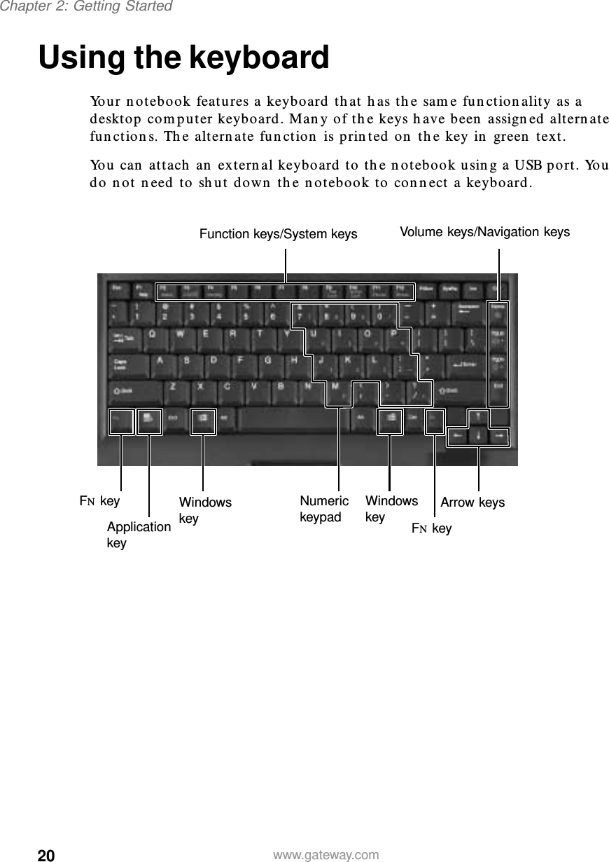 20Chapter 2: Getting Startedwww.gateway.comUsing the keyboardYour notebook features a keyboard that has the same functionality as a desktop computer keyboard. Many of the keys have been assigned alternate functions. The alternate function is printed on the key in green text.You can attach an external keyboard to the notebook using a USB port. You do not need to shut down the notebook to connect a keyboard.Function keys/System keys Volume keys/Navigation keysNumerickeypad Arrow keysWindowskeyFN keyApplicationkey FN keyWindowskey