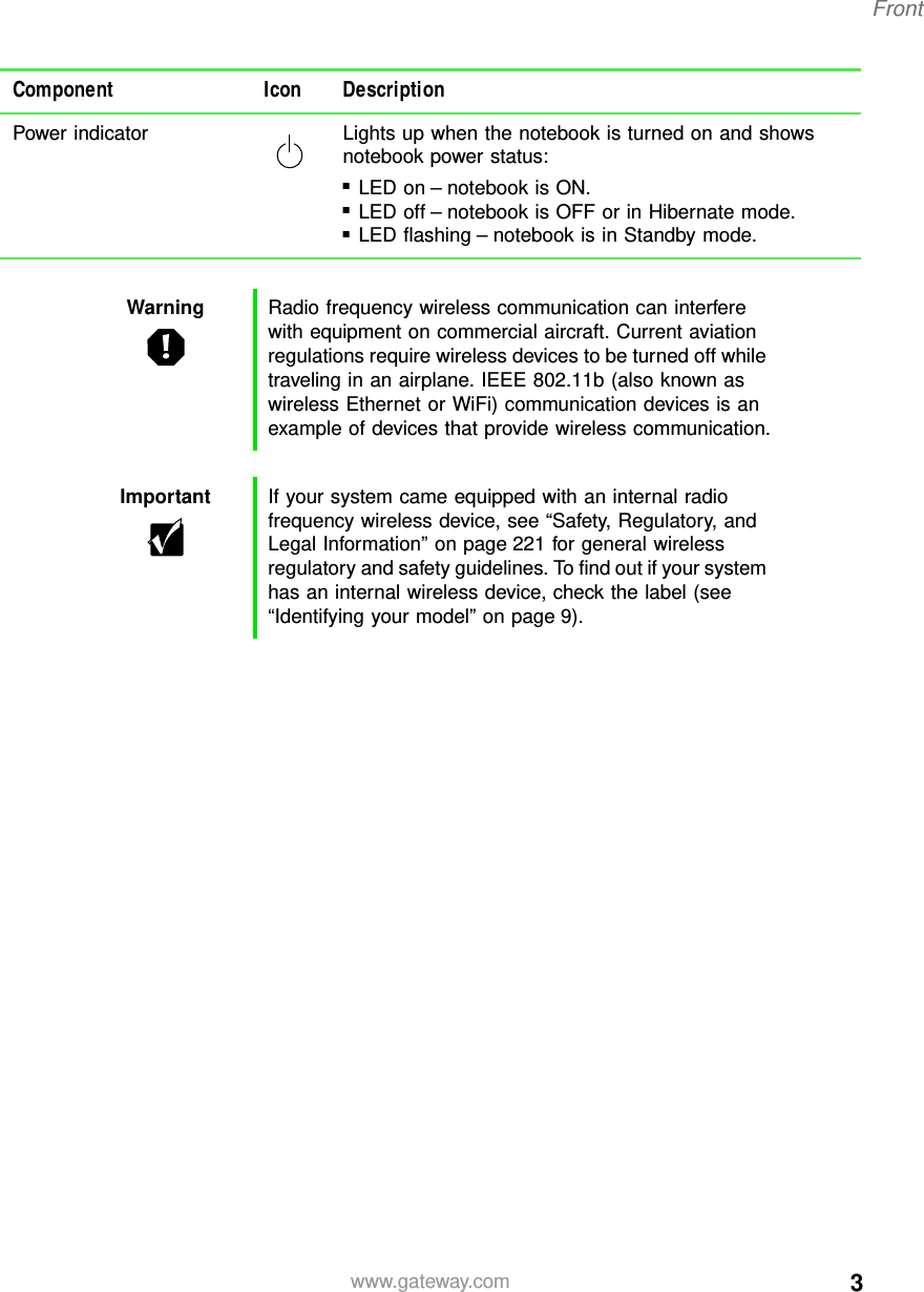 3Frontwww.gateway.comPower indicator Lights up when the notebook is turned on and shows notebook power status:■LED on – notebook is ON.■LED off – notebook is OFF or in Hibernate mode.■LED flashing – notebook is in Standby mode.Warning Radio frequency wireless communication can interfere with equipment on commercial aircraft. Current aviation regulations require wireless devices to be turned off while traveling in an airplane. IEEE 802.11b (also known as wireless Ethernet or WiFi) communication devices is an example of devices that provide wireless communication.Important If your system came equipped with an internal radio frequency wireless device, see “Safety, Regulatory, and Legal Information” on page 221 for general wireless regulatory and safety guidelines. To find out if your system has an internal wireless device, check the label (see “Identifying your model” on page 9).Component Icon Description
