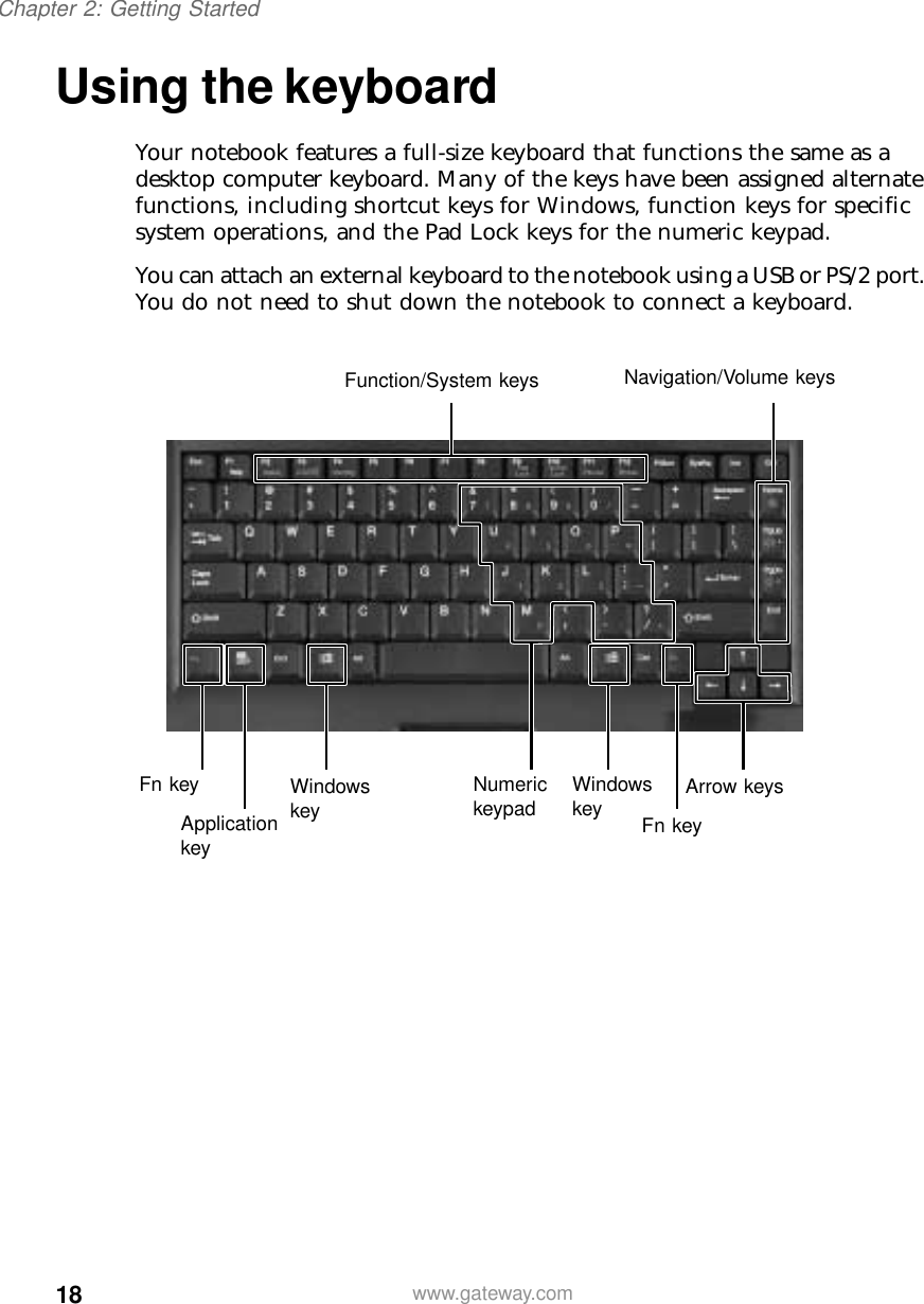 18Chapter 2: Getting Startedwww.gateway.comUsing the keyboardYour notebook features a full-size keyboard that functions the same as a desktop computer keyboard. Many of the keys have been assigned alternate functions, including shortcut keys for Windows, function keys for specific system operations, and the Pad Lock keys for the numeric keypad.You can attach an external keyboard to the notebook using a USB or PS/2 port. You do not need to shut down the notebook to connect a keyboard.Function/System keys Navigation/Volume keysNumerickeypad Arrow keysWindowskeyFn keyApplicationkey Fn keyWindowskey