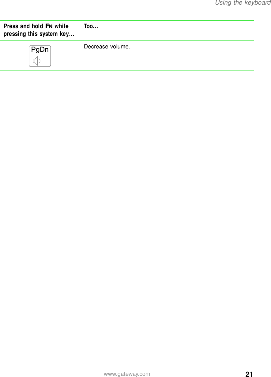 21Using the keyboardwww.gateway.comDecrease volume.Press and hold FN while pressing this system key... Too...
