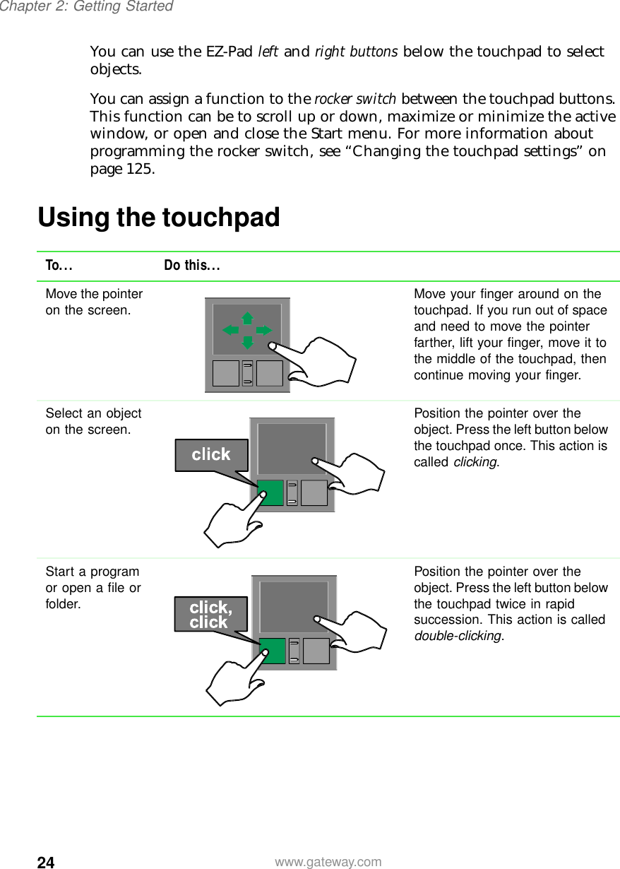 24Chapter 2: Getting Startedwww.gateway.comYou can use the EZ-Pad left and right buttons below the touchpad to select objects.You can assign a function to the rocker switch between the touchpad buttons. This function can be to scroll up or down, maximize or minimize the active window, or open and close the Start menu. For more information about programming the rocker switch, see “Changing the touchpad settings” on page 125.Using the touchpadTo... Do this...Move the pointer on the screen. Move your finger around on the touchpad. If you run out of space and need to move the pointer farther, lift your finger, move it to the middle of the touchpad, then continue moving your finger.Select an object on the screen. Position the pointer over the object. Press the left button below the touchpad once. This action is called clicking.Start a program or open a file or folder.Position the pointer over the object. Press the left button below the touchpad twice in rapid succession. This action is called double-clicking.