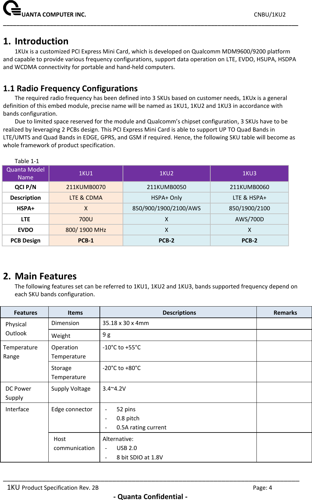 UANTA COMPUTER INC.                                                                             CNBU/1KU2 ________________________________________________________________________________________ ____________________________________________________________________________ 1KU Product Specification Rev. 2B  Page: 4  - Quanta Confidential - 1. Introduction 1KUx is a customized PCI Express Mini Card, which is developed on Qualcomm MDM9600/9200 platform and capable to provide various frequency configurations, support data operation on LTE, EVDO, HSUPA, HSDPA and WCDMA connectivity for portable and hand-held computers.   1.1 Radio Frequency Configurations The required radio frequency has been defined into 3 SKUs based on customer needs, 1KUx is a general definition of this embed module, precise name will be named as 1KU1, 1KU2 and 1KU3 in accordance with bands configuration.  Due to limited space reserved for the module and Qualcomm’s chipset configuration, 3 SKUs have to be realized by leveraging 2 PCBs design. This PCI Express Mini Card is able to support UP TO Quad Bands in LTE/UMTS and Quad Bands in EDGE, GPRS, and GSM if required. Hence, the following SKU table will become as whole framework of product specification.  Table 1-1 Quanta Model Name 1KU1 1KU2  1KU3  QCI P/N 211KUMB0070 211KUMB0050 211KUMB0060 Description LTE &amp; CDMA HSPA+ Only LTE &amp; HSPA+ HSPA+ X 850/900/1900/2100/AWS 850/1900/2100 LTE 700U  X AWS/700D  EVDO 800/ 1900 MHz X X PCB Design PCB-1 PCB-2 PCB-2    2. Main Features The following features set can be referred to 1KU1, 1KU2 and 1KU3, bands supported frequency depend on each SKU bands configuration.  Features Items Descriptions Remarks Physical Outlook Dimension 35.18 x 30 x 4mm   Weight 9 g  Temperature Range Operation Temperature -10°C to +55°C   Storage Temperature -20°C to +80°C  DC Power Supply Supply Voltage 3.4~4.2V  Interface Edge connector - 52 pins  - 0.8 pitch - 0.5A rating current  Host communication Alternative: - USB 2.0 - 8 bit SDIO at 1.8V  