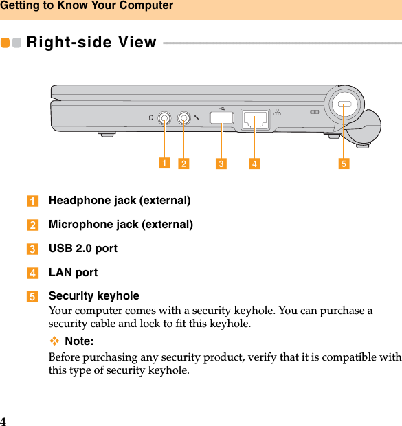 4Getting to Know Your ComputerRight-side View  - - - - - - - - - - - - - - - - - - - - - - - - - - - - - - - - - - - - - - - - - - - - - - - - - - - - - - - - - - - - - - - - - - - - - - - - - Headphone jack (external)Microphone jack (external)USB 2.0 portLAN portSecurity keyholeYour computer comes with a security keyhole. You can purchase a security cable and lock to fit this keyhole.Note:Before purchasing any security product, verify that it is compatible with this type of security keyhole.edabc