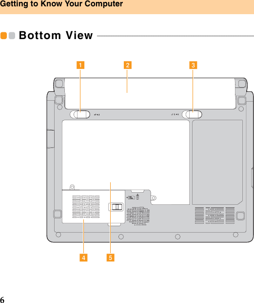 6Getting to Know Your ComputerBottom View  - - - - - - - - - - - - - - - - - - - - - - - - - - - - - - - - - - - - - - - - - - - - - - - - - - - - - - - - - - - - - - - - - - - - - - - - - - - - - - - - - ebadc