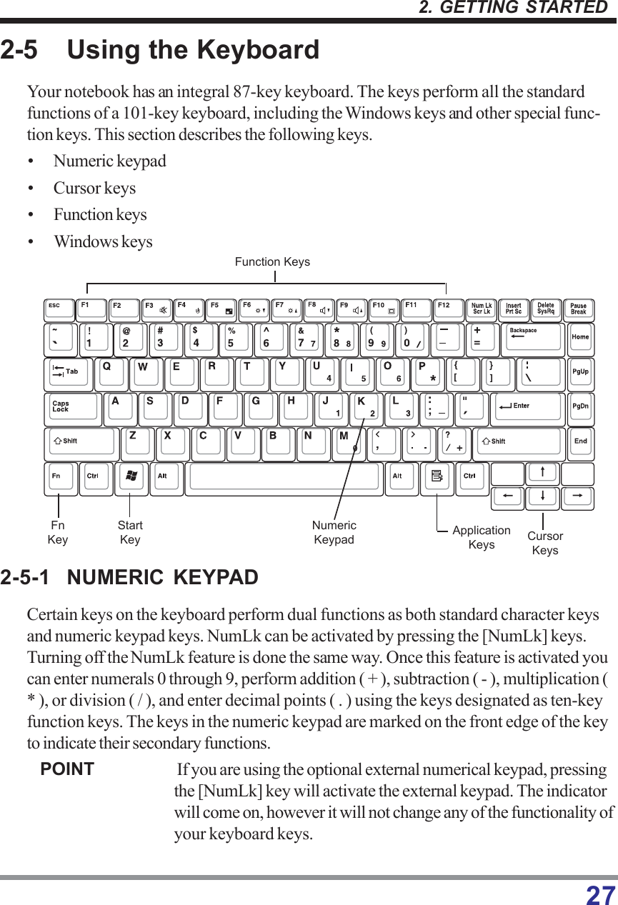 272. GETTING STARTED2-5 Using the KeyboardYour notebook has an integral 87-key keyboard. The keys perform all the standardfunctions of a 101-key keyboard, including the Windows keys and other special func-tion keys. This section describes the following keys.• Numeric keypad• Cursor keys• Function keys• Windows keys2-5-1 NUMERIC KEYPADCertain keys on the keyboard perform dual functions as both standard character keysand numeric keypad keys. NumLk can be activated by pressing the [NumLk] keys.Turning off the NumLk feature is done the same way. Once this feature is activated youcan enter numerals 0 through 9, perform addition ( + ), subtraction ( - ), multiplication (* ), or division ( / ), and enter decimal points ( . ) using the keys designated as ten-keyfunction keys. The keys in the numeric keypad are marked on the front edge of the keyto indicate their secondary functions.POINT  If you are using the optional external numerical keypad, pressingthe [NumLk] key will activate the external keypad. The indicatorwill come on, however it will not change any of the functionality ofyour keyboard keys.FnKey CursorKeysApplicationKeysNumericKeypadFunctionKeysStartKey