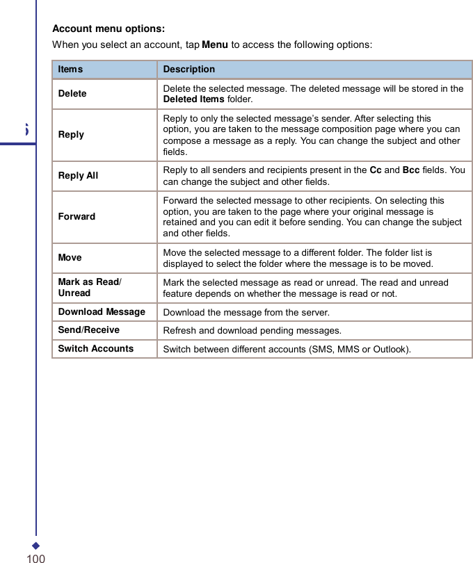 Items Description  Delete Delete the selected message. The deleted message will be stored in the Deleted Items folder.  Reply Reply to only the selected message’s sender. After selecting this option, you are taken to the message composition page where you can compose a message as a reply. You can change the subject and other fields.  Reply All Reply to all senders and recipients present in the Cc and Bcc fields. You can change the subject and other fields.  Forward Forward the selected message to other recipients. On selecting this option, you are taken to the page where your original message is retained and you can edit it before sending. You can change the subject and other fields.  Move Move the selected message to a different folder. The folder list is displayed to select the folder where the message is to be moved. Mark as Read/ Unread Mark the selected message as read or unread. The read and unread feature depends on whether the message is read or not. Download Message Download the message from the server. Send/Receive Refresh and download pending messages. Switch Accounts Switch between different accounts (SMS, MMS or Outlook).  Account menu options: When you select an account, tap Menu to access the following options: 6 100 