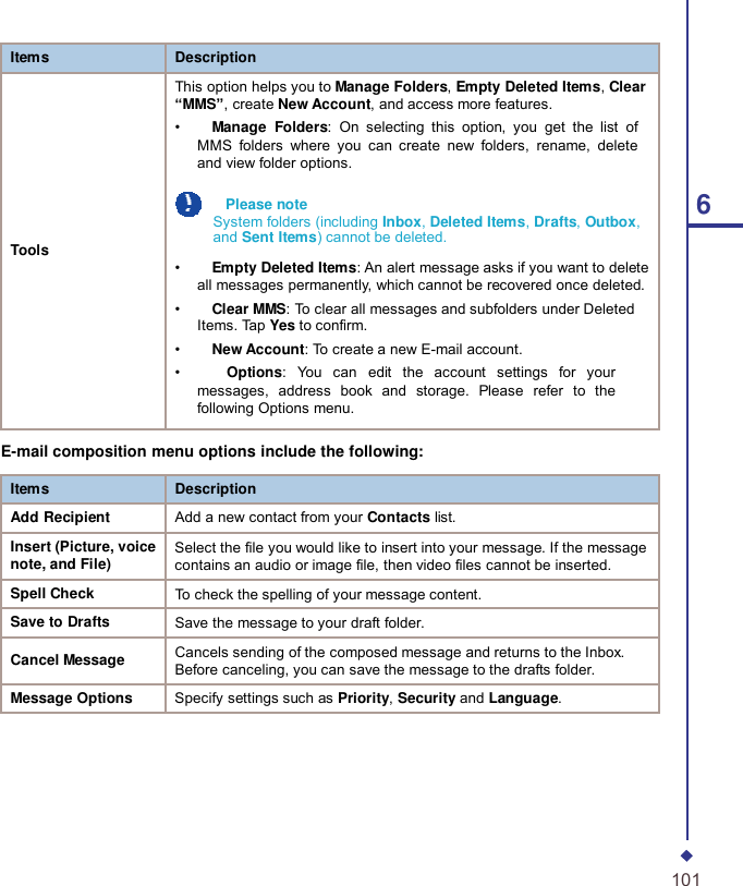   Items Description        Tools This option helps you to Manage Folders, Empty Deleted Items, Clear “MMS”, create New Account, and access more features. •     Manage Folders: On selecting this option, you get the list of MMS folders where you can create new folders, rename, delete and view folder options.    Please note System folders (including Inbox, Deleted Items, Drafts, Outbox, and Sent Items) cannot be deleted.  •     Empty Deleted Items: An alert message asks if you want to delete all messages permanently, which cannot be recovered once deleted. •     Clear MMS: To clear all messages and subfolders under Deleted Items. Tap Yes to confirm. •    New Account: To create a new E-mail account. •     Options:  You can edit the account settings for your messages, address book and storage. Please refer to the following Options menu.         6           E-mail composition menu options include the following:  Items Description Add Recipient Add a new contact from your Contacts list. Insert (Picture, voice note, and File) Select the file you would like to insert into your message. If the message contains an audio or image file, then video files cannot be inserted. Spell Check To check the spelling of your message content. Save to Drafts Save the message to your draft folder.  Cancel Message Cancels sending of the composed message and returns to the Inbox. Before canceling, you can save the message to the drafts folder. Message Options Specify settings such as Priority, Security and Language.        101 