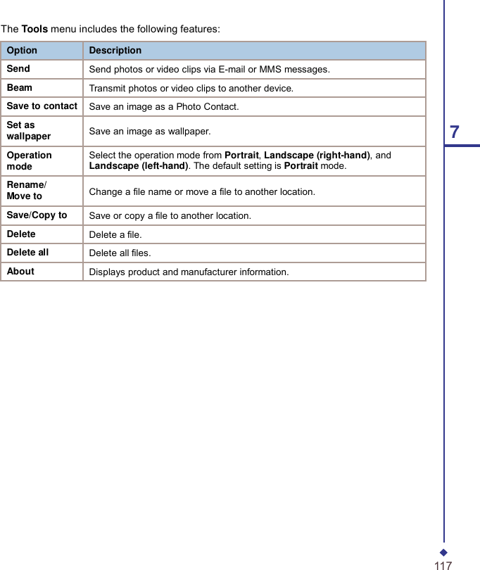 Option Description Send Send photos or video clips via E-mail or MMS messages. Beam Transmit photos or video clips to another device. Save to contact Save an image as a Photo Contact. Set as wallpaper  Save an image as wallpaper. Operation mode Select the operation mode from Portrait, Landscape (right-hand), and Landscape (left-hand). The default setting is Portrait mode. Rename/ Move to  Change a file name or move a file to another location. Save/Copy to Save or copy a file to another location. Delete Delete a file. Delete all Delete all files. About Displays product and manufacturer information.  The Tools menu includes the following features:       7                              117 