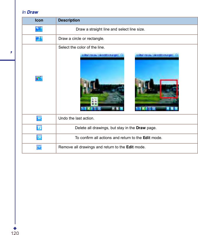  In Draw Icon Description            Draw a straight line and select line size. Draw a circle or rectangle. Select the color of the line. 7     Undo the last action. 120             Delete all drawings, but stay in the Draw page.             To confirm all actions and return to the Edit mode.  Remove all drawings and return to the Edit mode. 