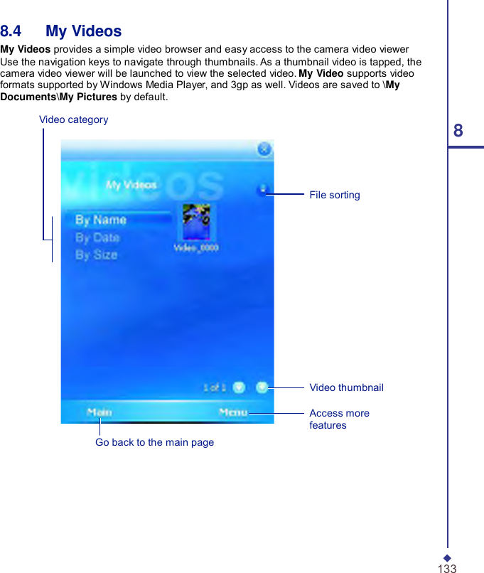  8.4   My Videos My Videos provides a simple video browser and easy access to the camera video viewer Use the navigation keys to navigate through thumbnails. As a thumbnail video is tapped, the camera video viewer will be launched to view the selected video. My Video supports video formats supported by Windows Media Player, and 3gp as well. Videos are saved to \My Documents\My Pictures by default.  Video category 8    File sorting             Video thumbnail    Go back to the main page Access more features         133 